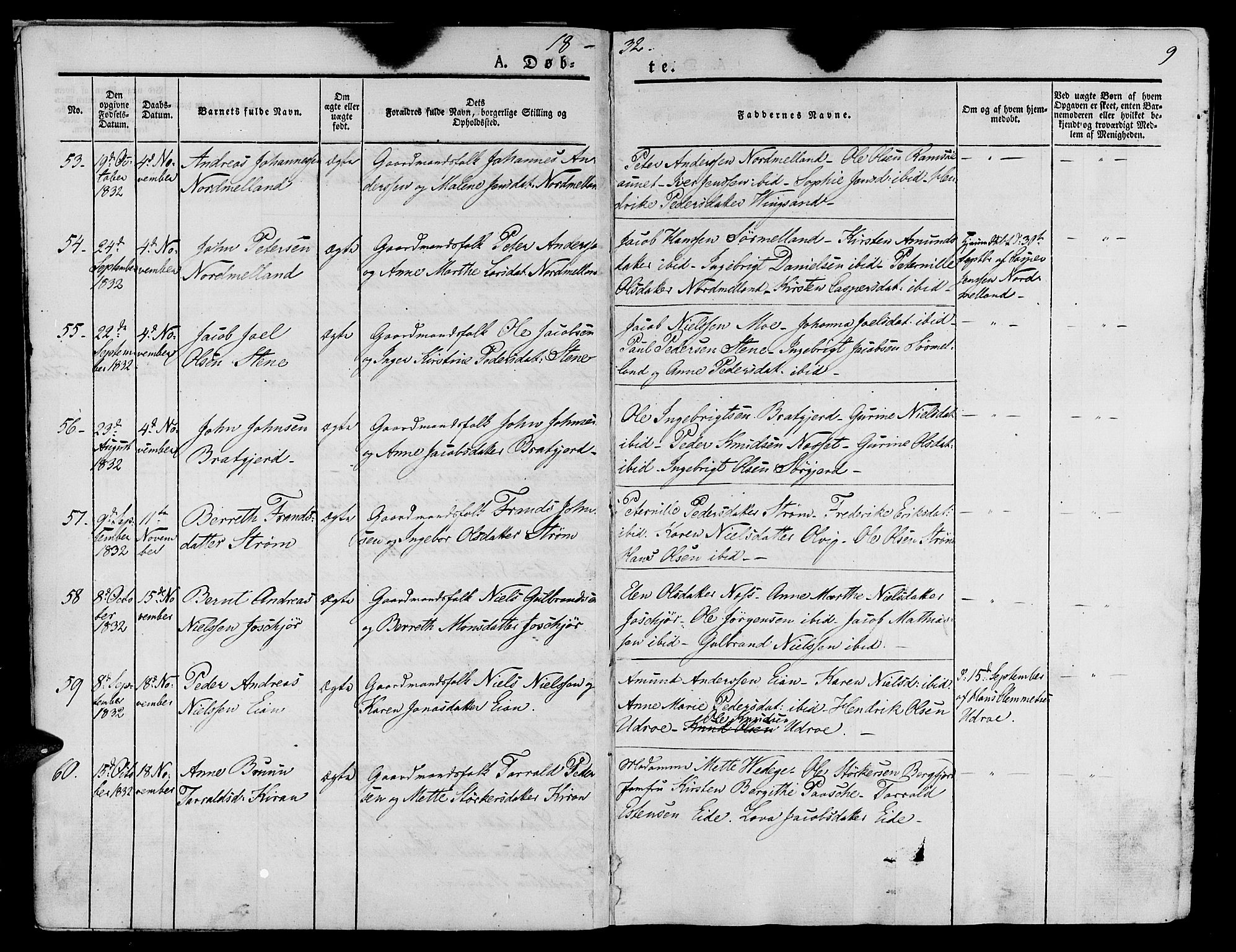 Ministerialprotokoller, klokkerbøker og fødselsregistre - Sør-Trøndelag, SAT/A-1456/657/L0703: Parish register (official) no. 657A04, 1831-1846, p. 9