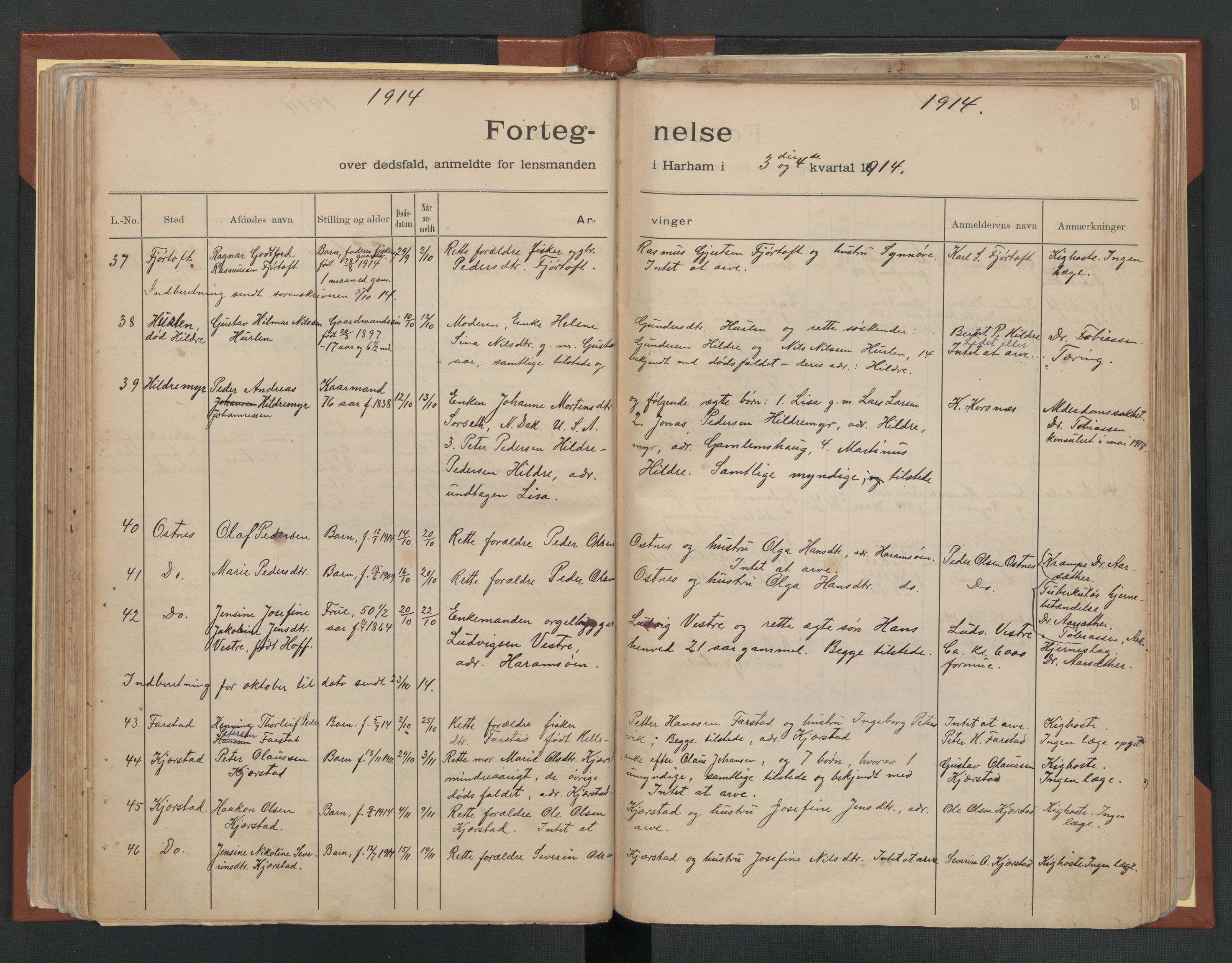 Haram lensmannskontor, AV/SAT-A-1101/02/L0001: 2.1.01 Dødsfallsmeldingsbok, 1879-1924