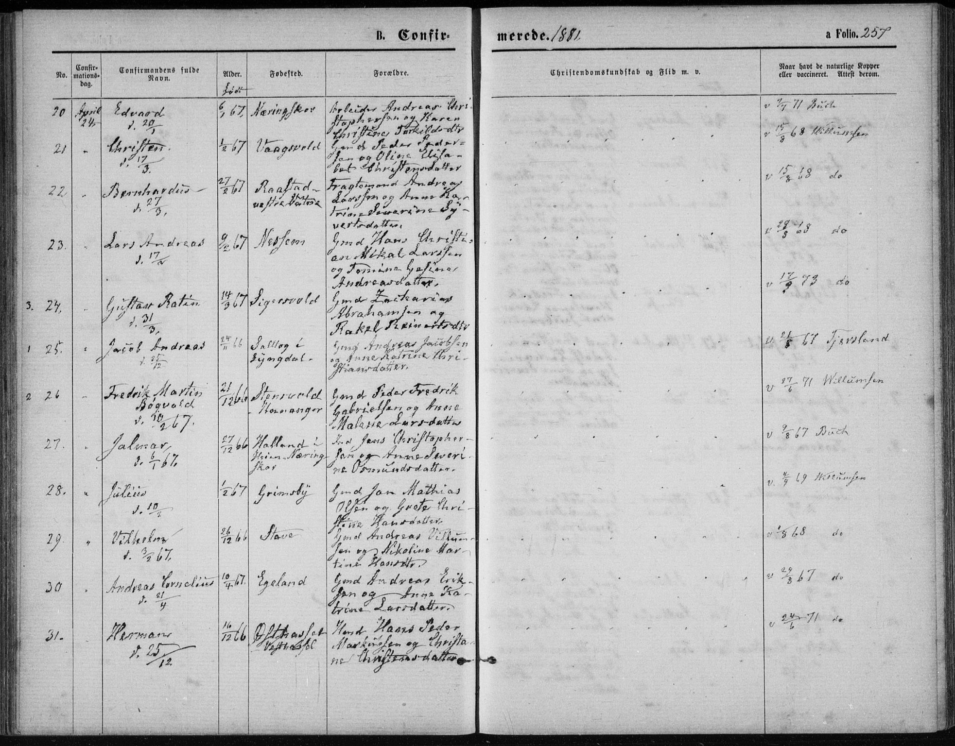 Lista sokneprestkontor, AV/SAK-1111-0027/F/Fb/L0004: Parish register (copy) no. B 4, 1877-1891, p. 257