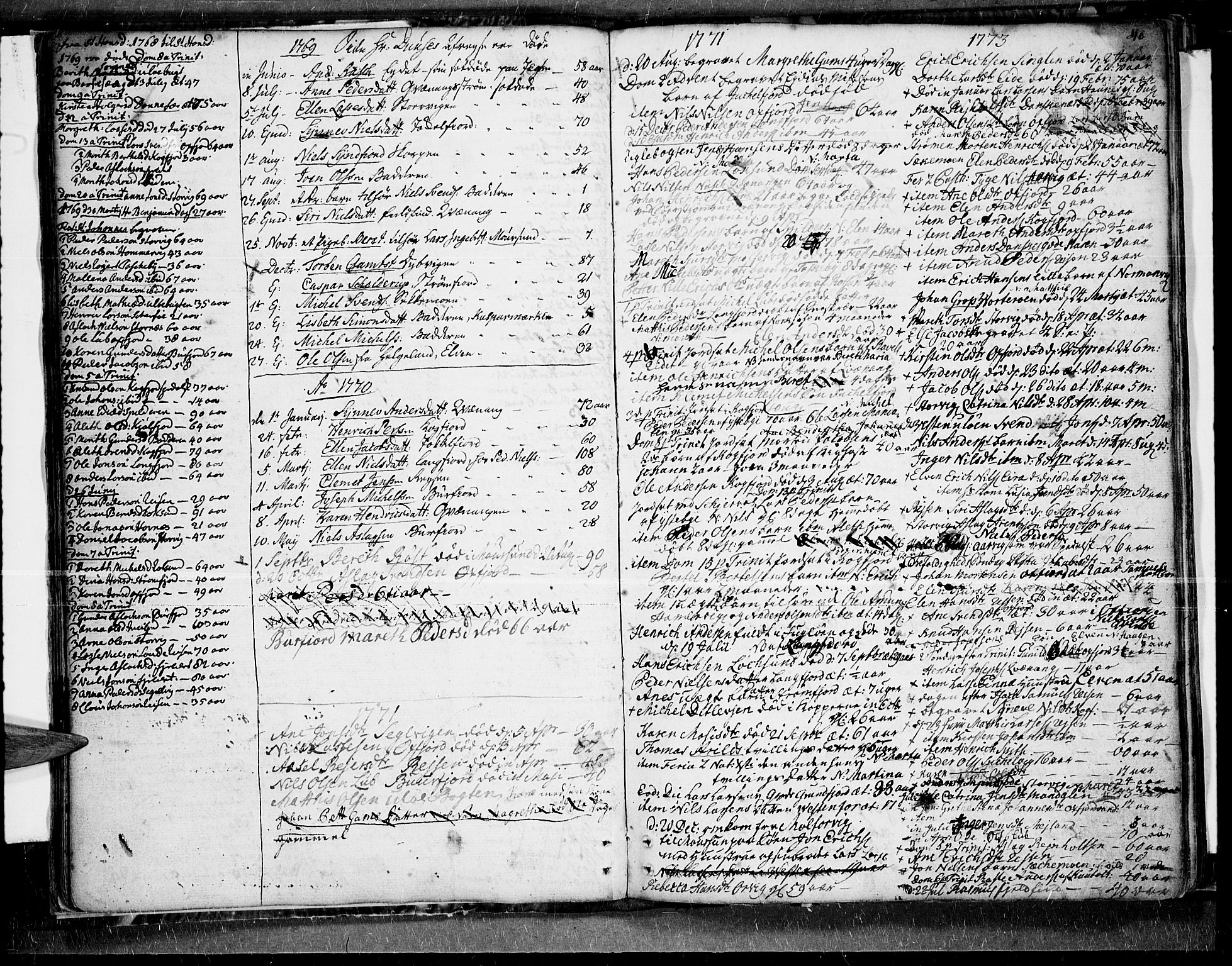 Skjervøy sokneprestkontor, SATØ/S-1300/H/Ha/Haa/L0001kirke: Parish register (official) no. 1, 1748-1780, p. 40