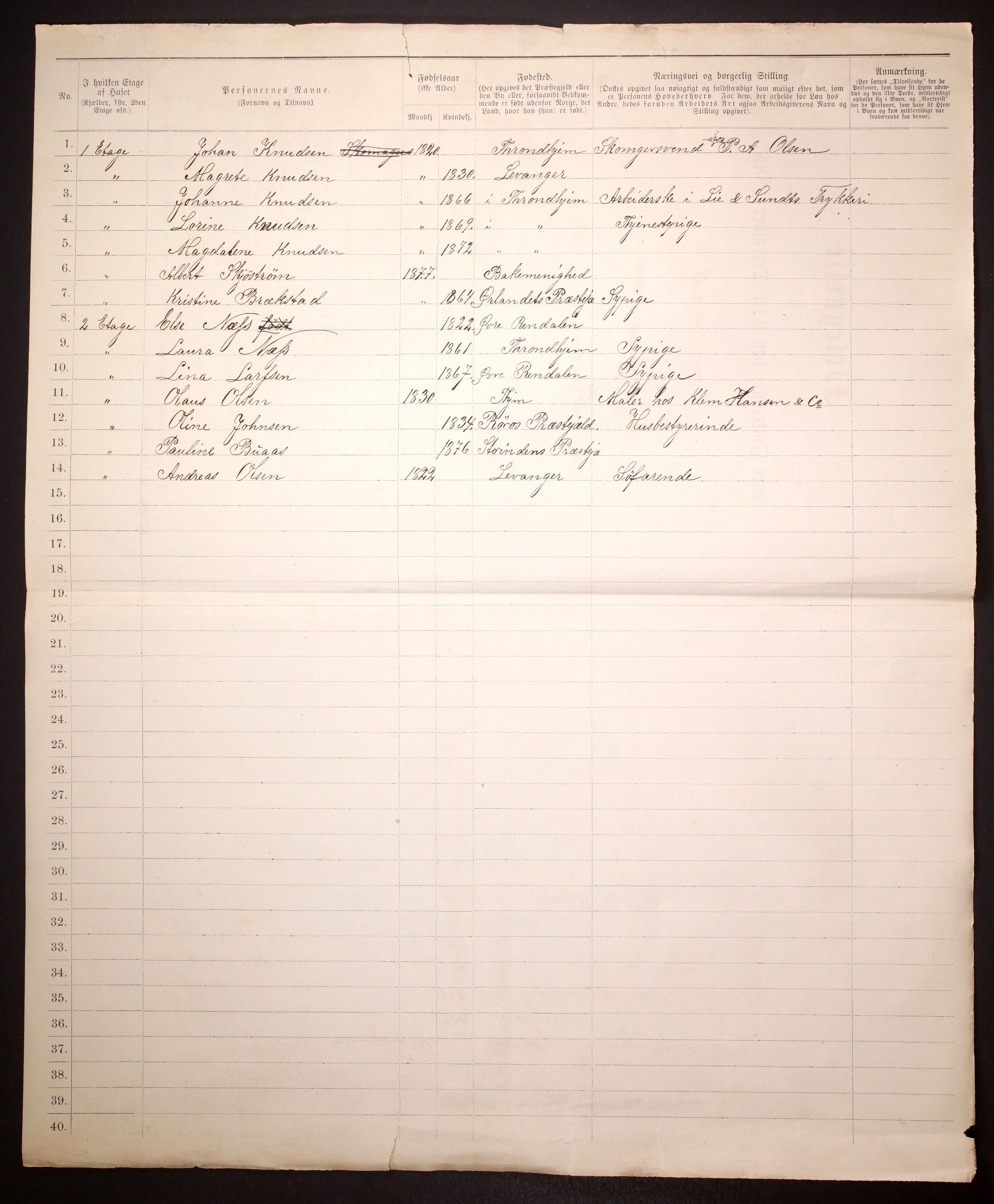 SAT, 1885 census for 1601 Trondheim, 1885, p. 1136