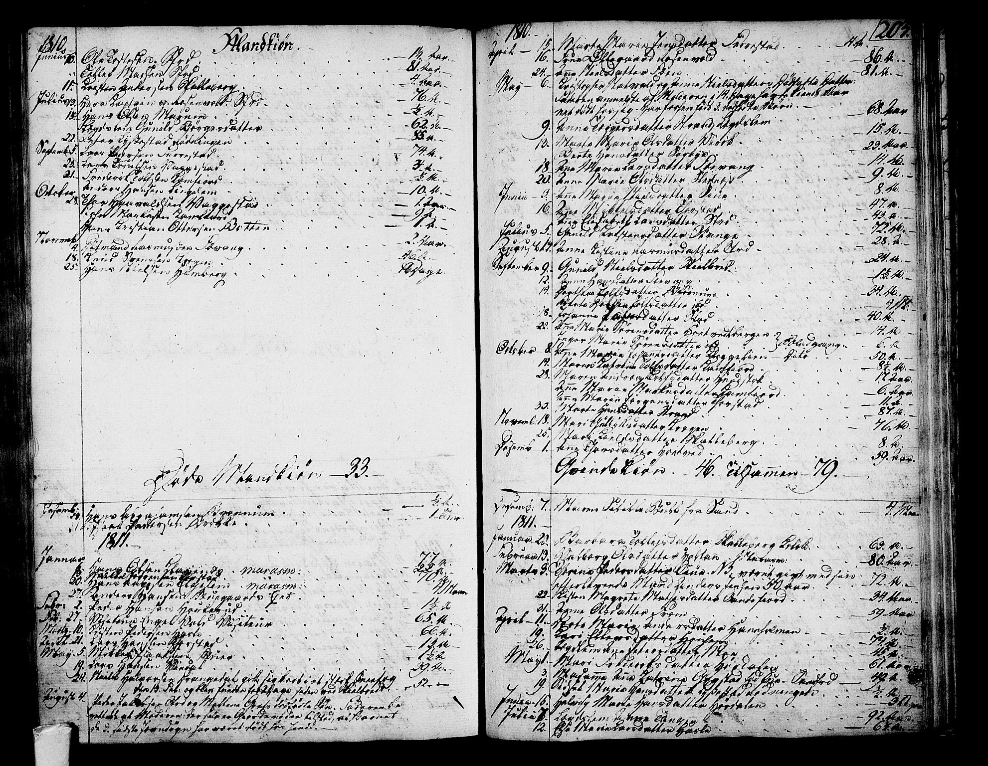 Sandar kirkebøker, SAKO/A-243/F/Fa/L0003: Parish register (official) no. 3, 1789-1814, p. 203