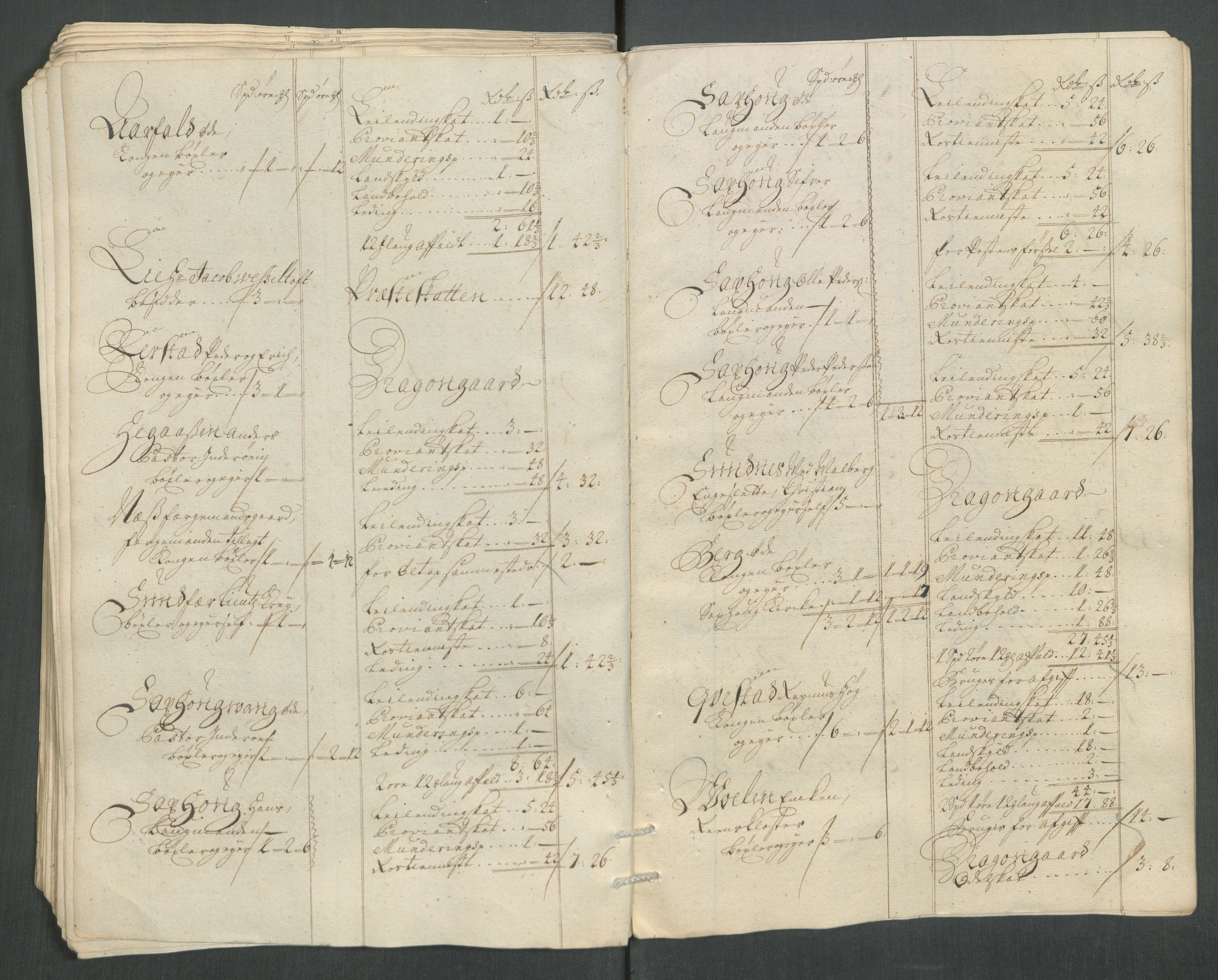 Rentekammeret inntil 1814, Reviderte regnskaper, Fogderegnskap, AV/RA-EA-4092/R63/L4320: Fogderegnskap Inderøy, 1712, p. 107