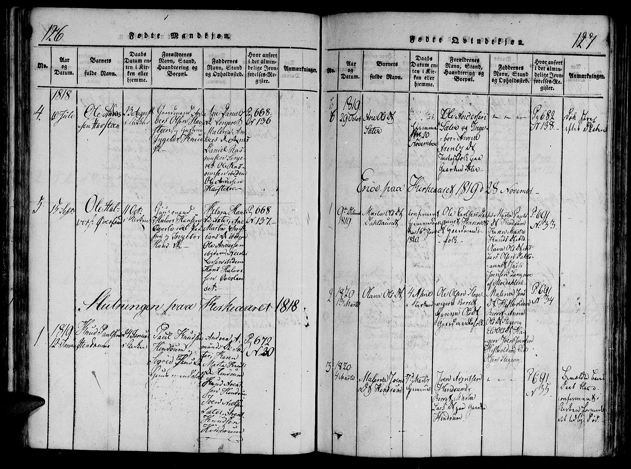 Ministerialprotokoller, klokkerbøker og fødselsregistre - Nord-Trøndelag, SAT/A-1458/701/L0005: Parish register (official) no. 701A05 /2, 1816-1825, p. 126-127