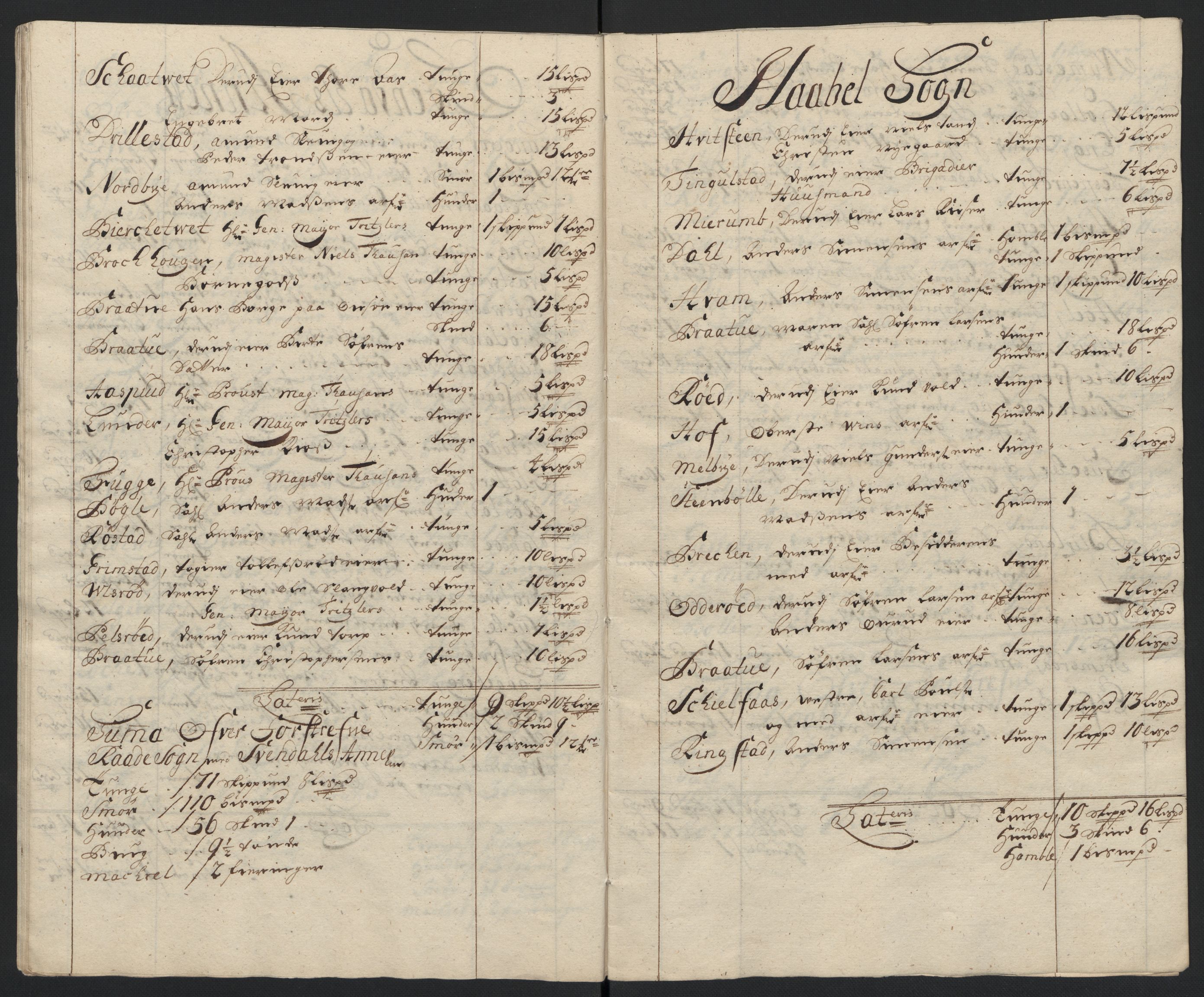 Rentekammeret inntil 1814, Reviderte regnskaper, Fogderegnskap, AV/RA-EA-4092/R04/L0132: Fogderegnskap Moss, Onsøy, Tune, Veme og Åbygge, 1703-1704, p. 426