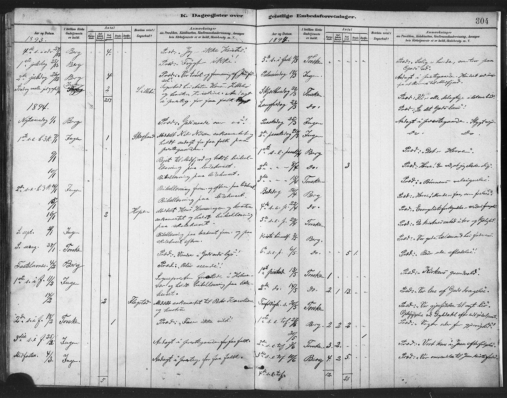 Berg sokneprestkontor, SATØ/S-1318/G/Ga/Gaa/L0004kirke: Parish register (official) no. 4, 1880-1894, p. 304