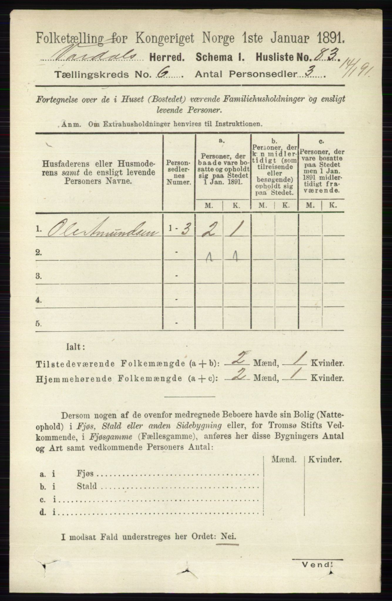 RA, 1891 census for 0527 Vardal, 1891, p. 2371