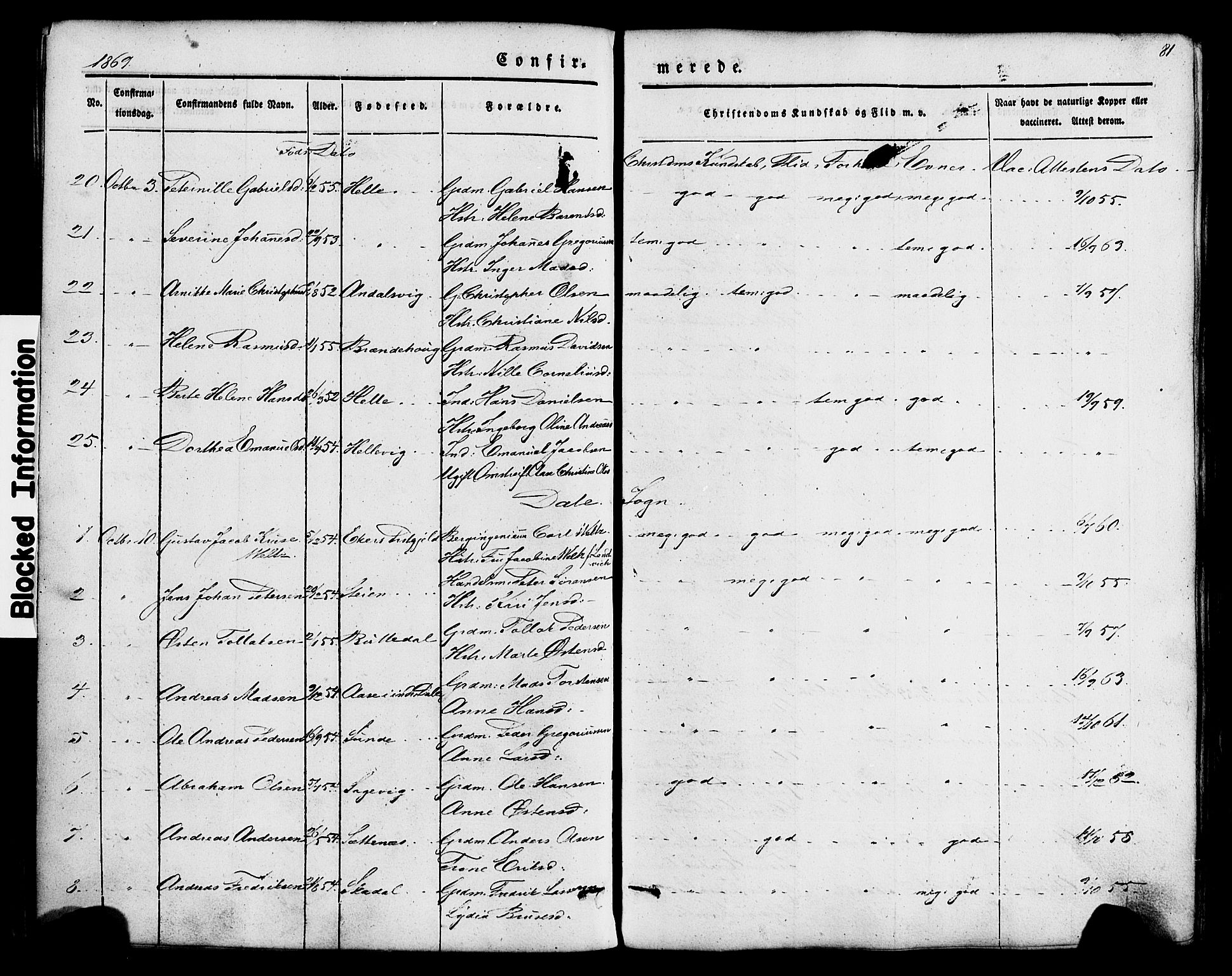 Fjaler sokneprestembete, AV/SAB-A-79801/H/Haa/Haaa/L0008: Parish register (official) no. A 8, 1850-1886, p. 81