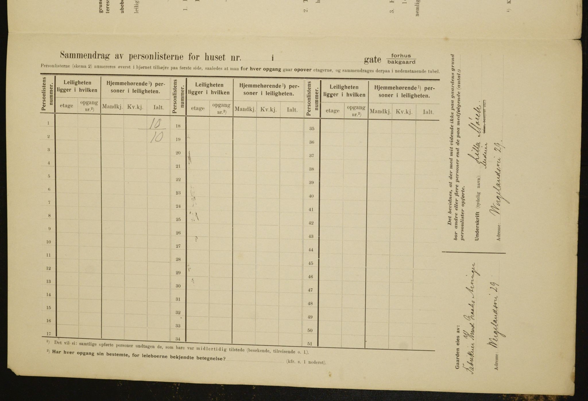 OBA, Municipal Census 1910 for Kristiania, 1910, p. 121281