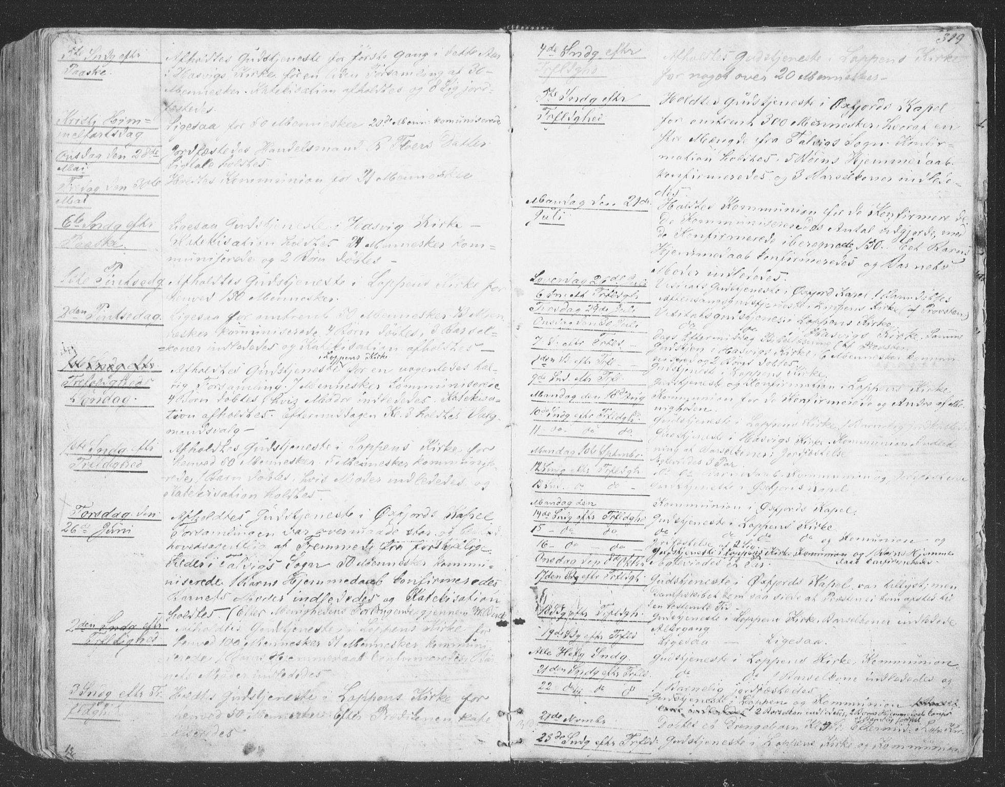 Loppa sokneprestkontor, SATØ/S-1339/H/Ha/L0004kirke: Parish register (official) no. 4, 1849-1868, p. 319