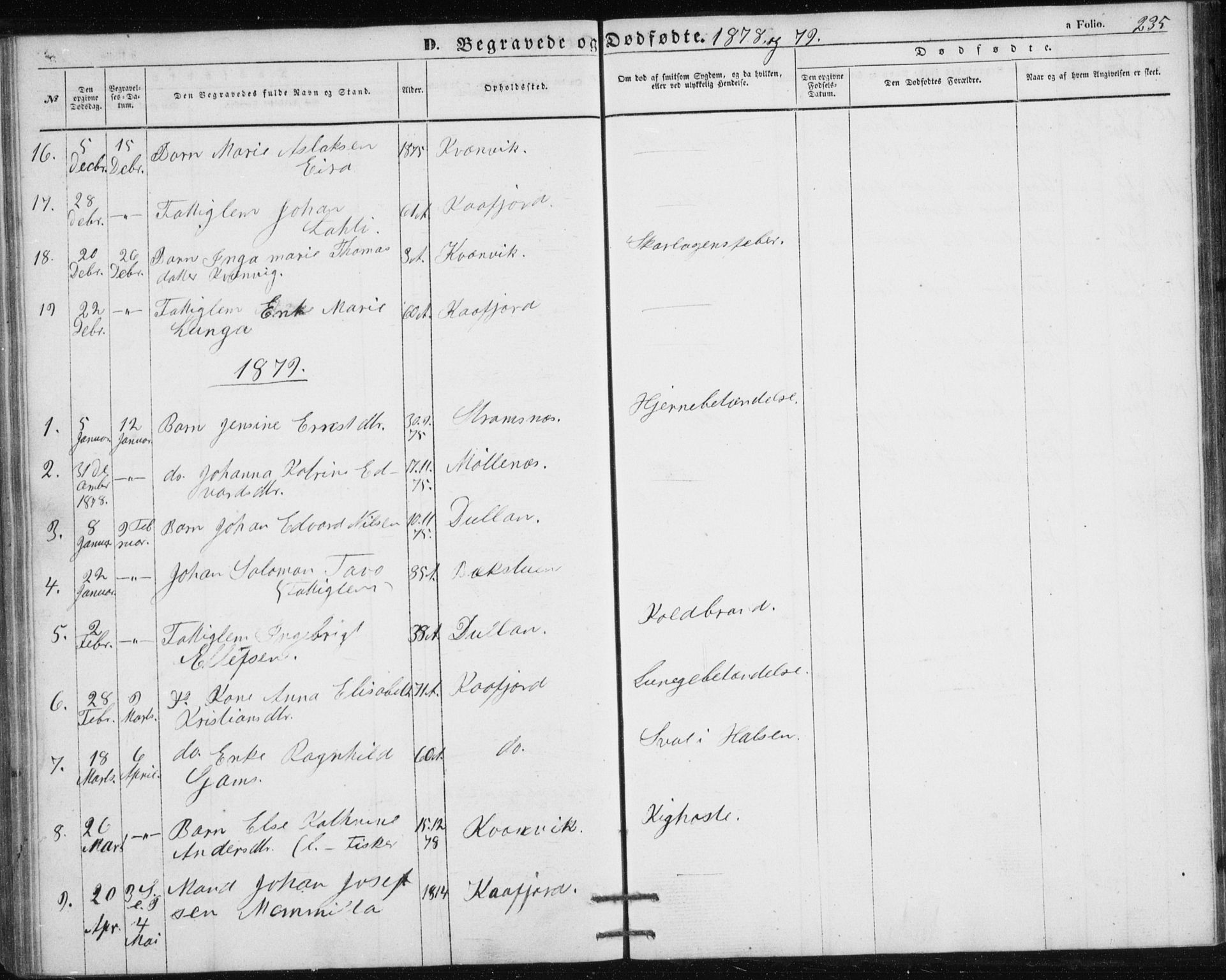 Alta sokneprestkontor, SATØ/S-1338/H/Hb/L0002.klokk: Parish register (copy) no. 2, 1856-1880, p. 235