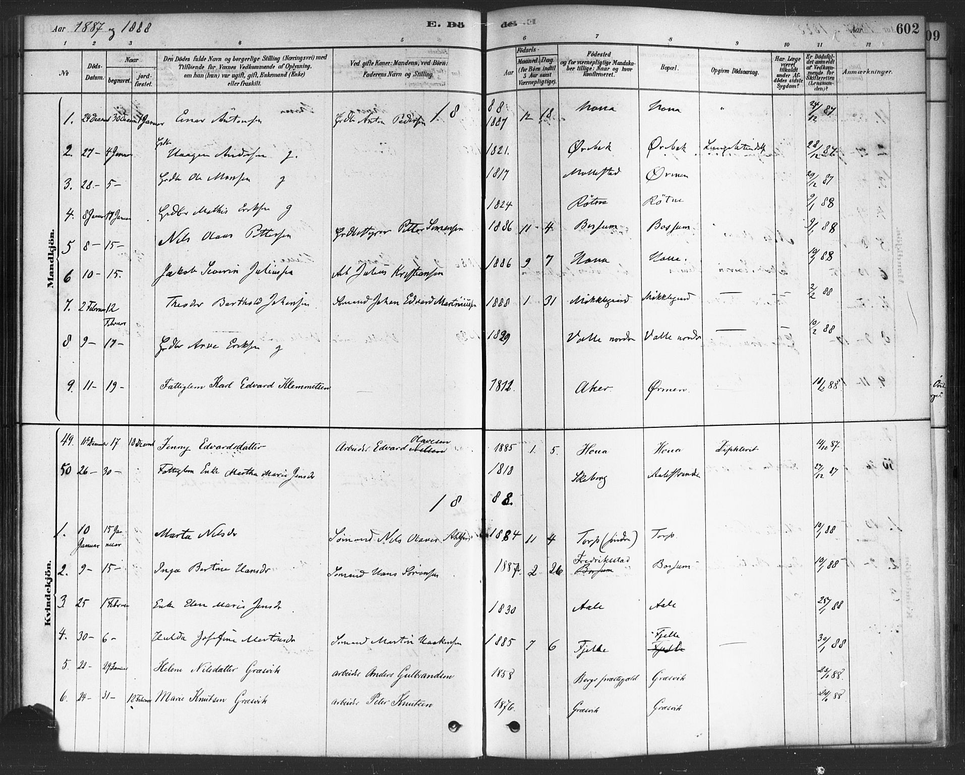 Onsøy prestekontor Kirkebøker, SAO/A-10914/F/Fa/L0006: Parish register (official) no. I 6, 1878-1898, p. 602