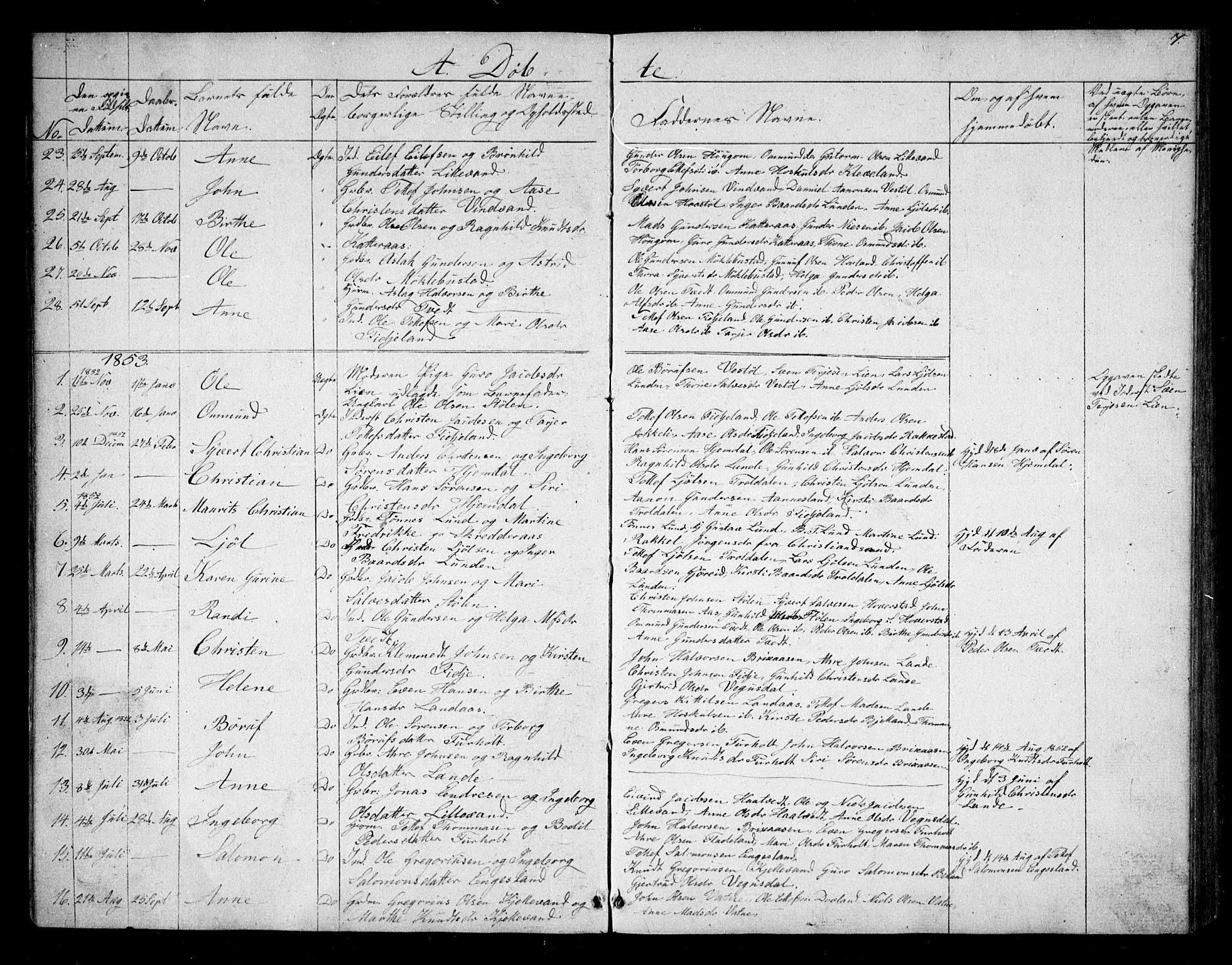 Herefoss sokneprestkontor, AV/SAK-1111-0019/F/Fb/Fbb/L0001: Parish register (copy) no. B 1, 1849-1879, p. 7