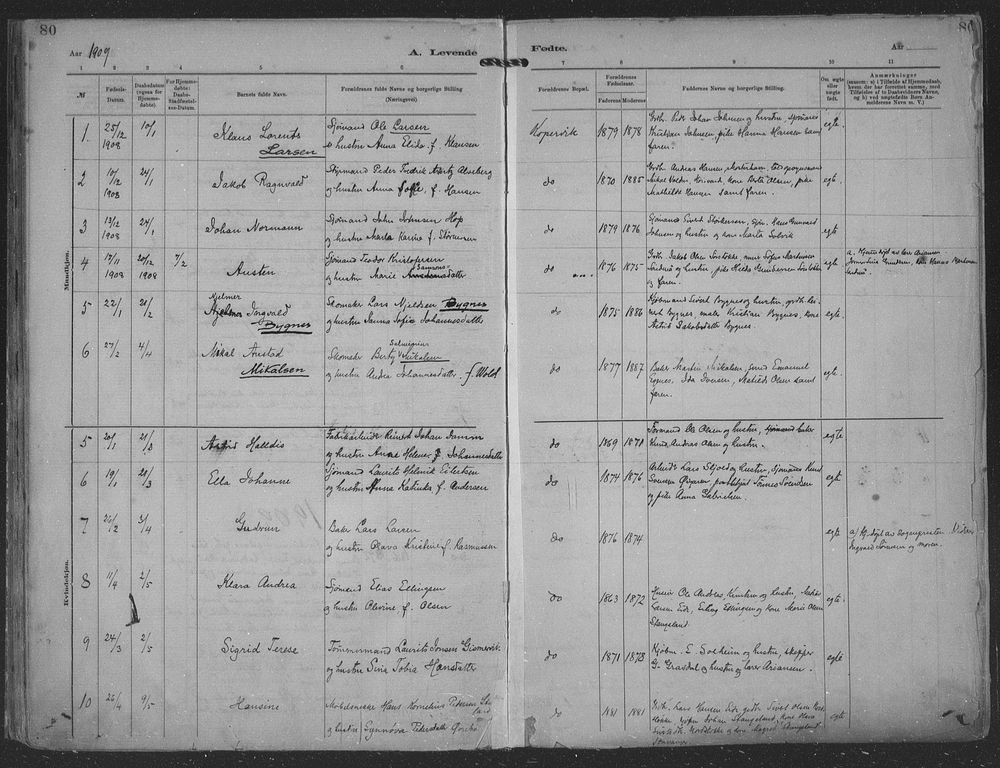 Kopervik sokneprestkontor, AV/SAST-A-101850/H/Ha/Haa/L0001: Parish register (official) no. A 1, 1880-1919, p. 80