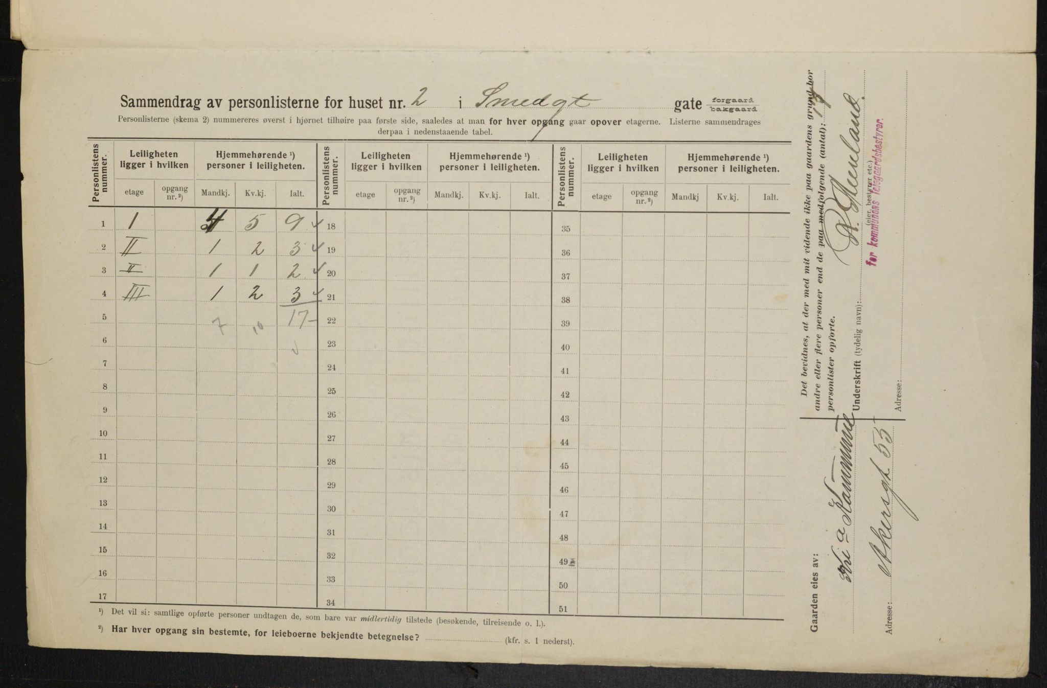 OBA, Municipal Census 1914 for Kristiania, 1914, p. 96962