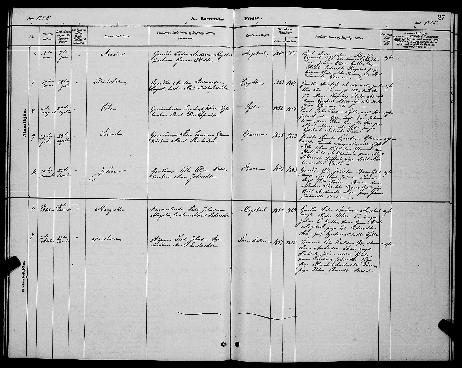 Ministerialprotokoller, klokkerbøker og fødselsregistre - Møre og Romsdal, AV/SAT-A-1454/595/L1052: Parish register (copy) no. 595C04, 1885-1900, p. 27