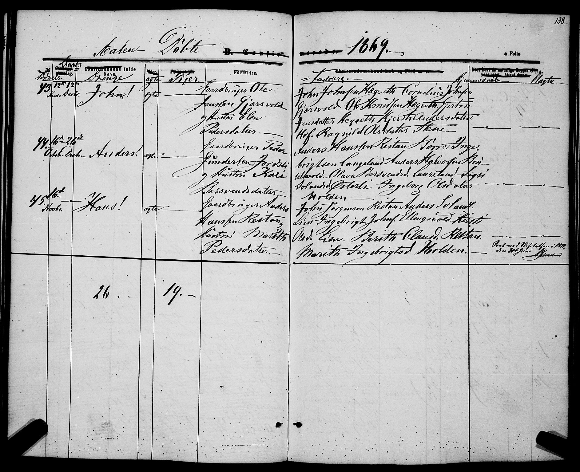 Ministerialprotokoller, klokkerbøker og fødselsregistre - Sør-Trøndelag, AV/SAT-A-1456/685/L0968: Parish register (official) no. 685A07 /3, 1860-1869, p. 138