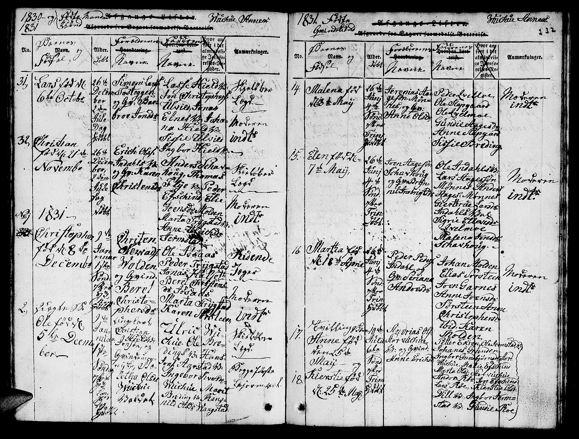 Ministerialprotokoller, klokkerbøker og fødselsregistre - Nord-Trøndelag, SAT/A-1458/724/L0265: Parish register (copy) no. 724C01, 1816-1845, p. 232