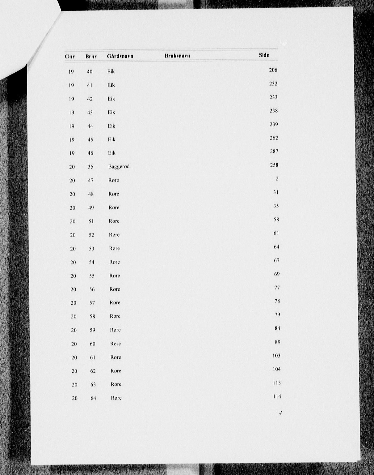 Mellom Jarlsberg sorenskriveri, AV/SAKO-A-132/G/Gb/Gba/L0003: Mortgage register no. I 3