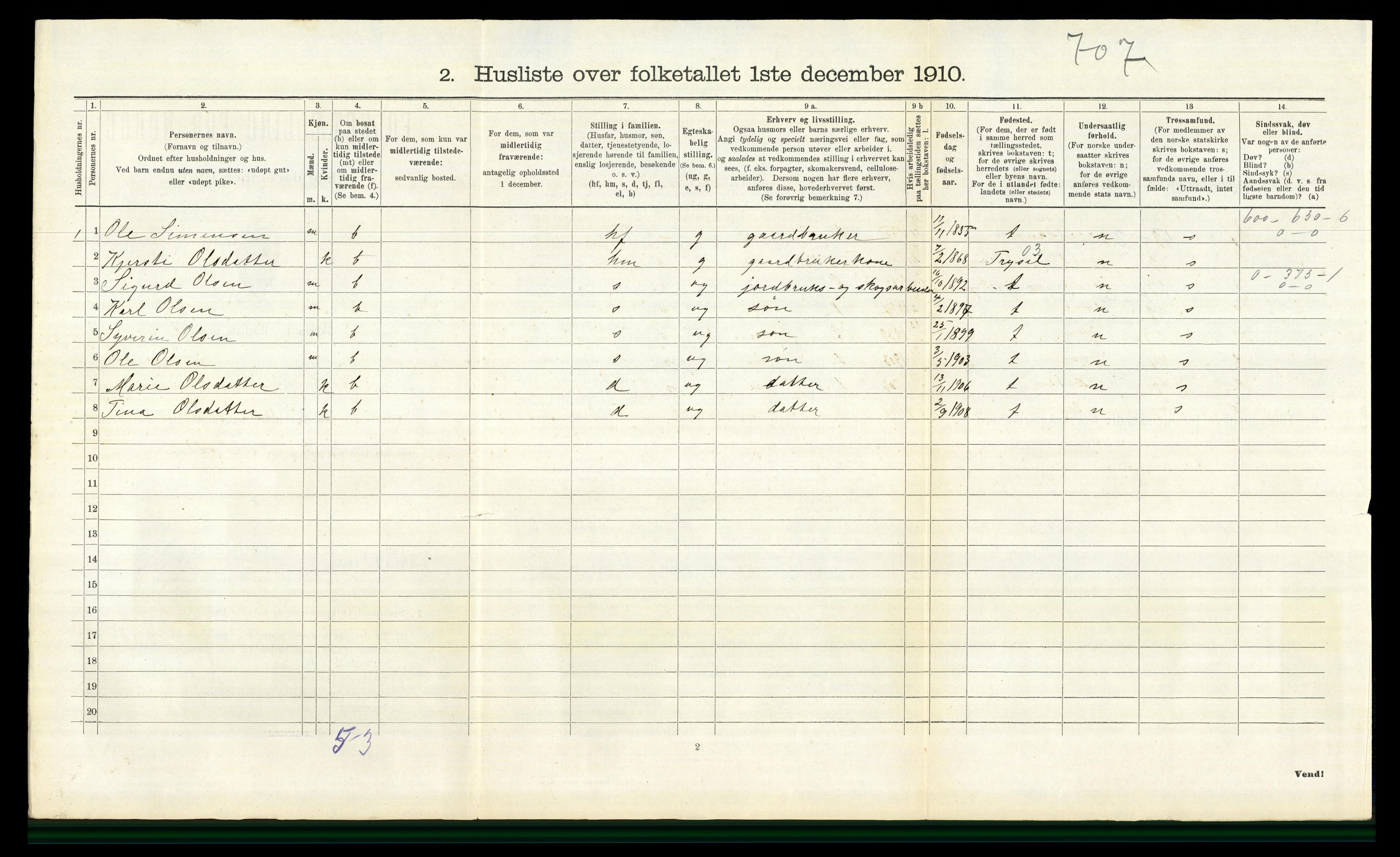 RA, 1910 census for Romedal, 1910, p. 942