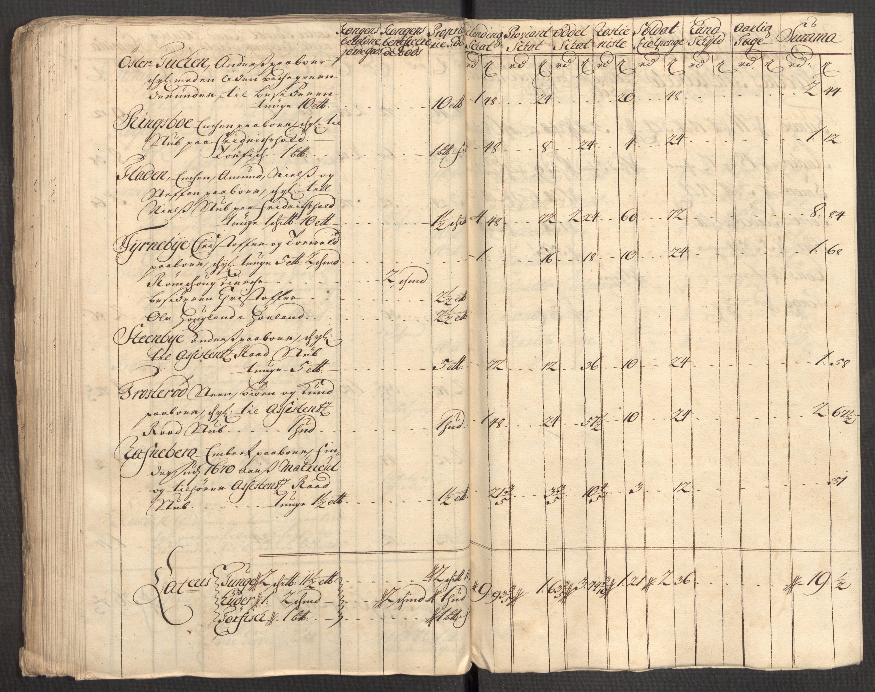 Rentekammeret inntil 1814, Reviderte regnskaper, Fogderegnskap, AV/RA-EA-4092/R07/L0306: Fogderegnskap Rakkestad, Heggen og Frøland, 1713, p. 94