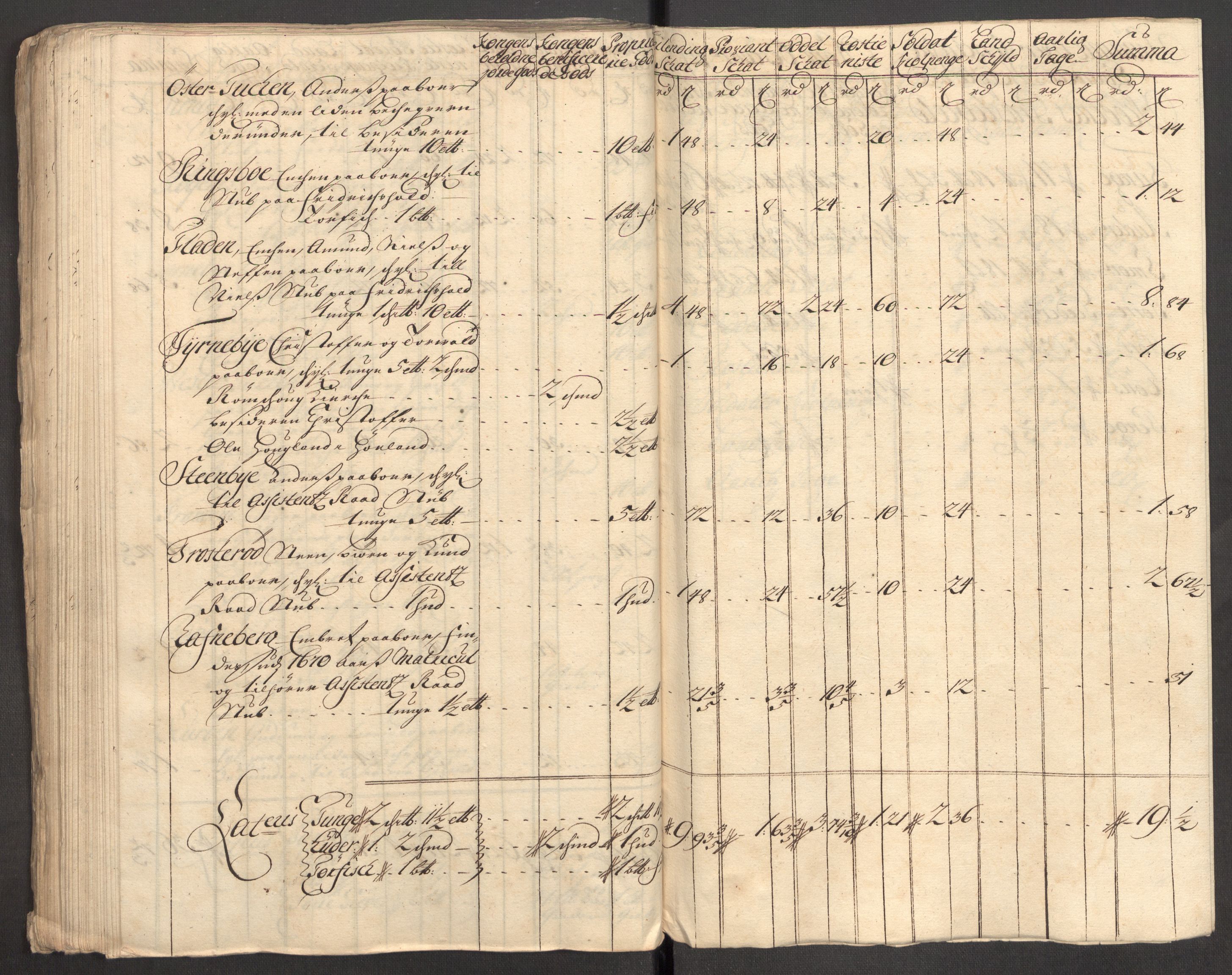 Rentekammeret inntil 1814, Reviderte regnskaper, Fogderegnskap, RA/EA-4092/R07/L0306: Fogderegnskap Rakkestad, Heggen og Frøland, 1713, p. 94