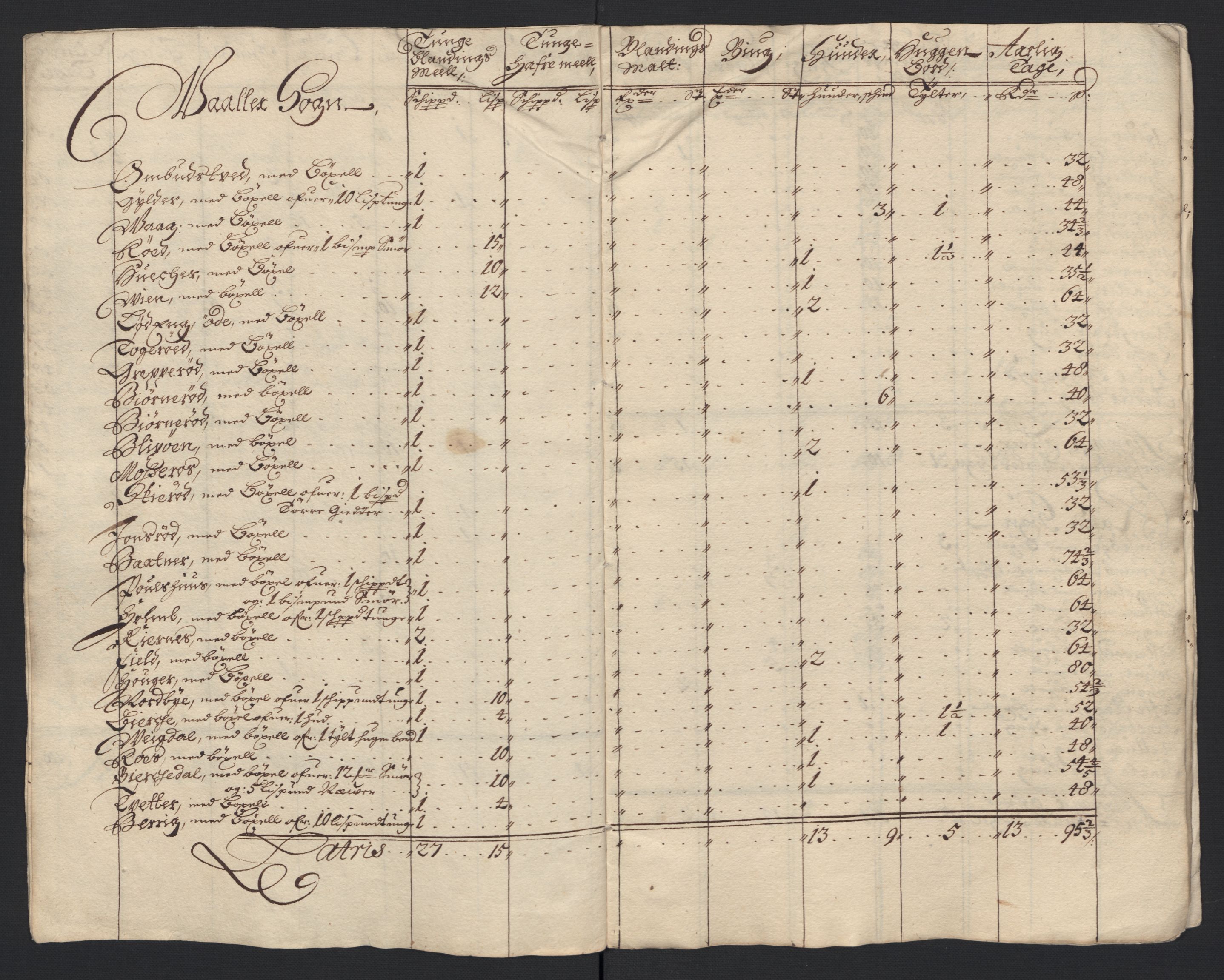 Rentekammeret inntil 1814, Reviderte regnskaper, Fogderegnskap, AV/RA-EA-4092/R04/L0128: Fogderegnskap Moss, Onsøy, Tune, Veme og Åbygge, 1699, p. 262