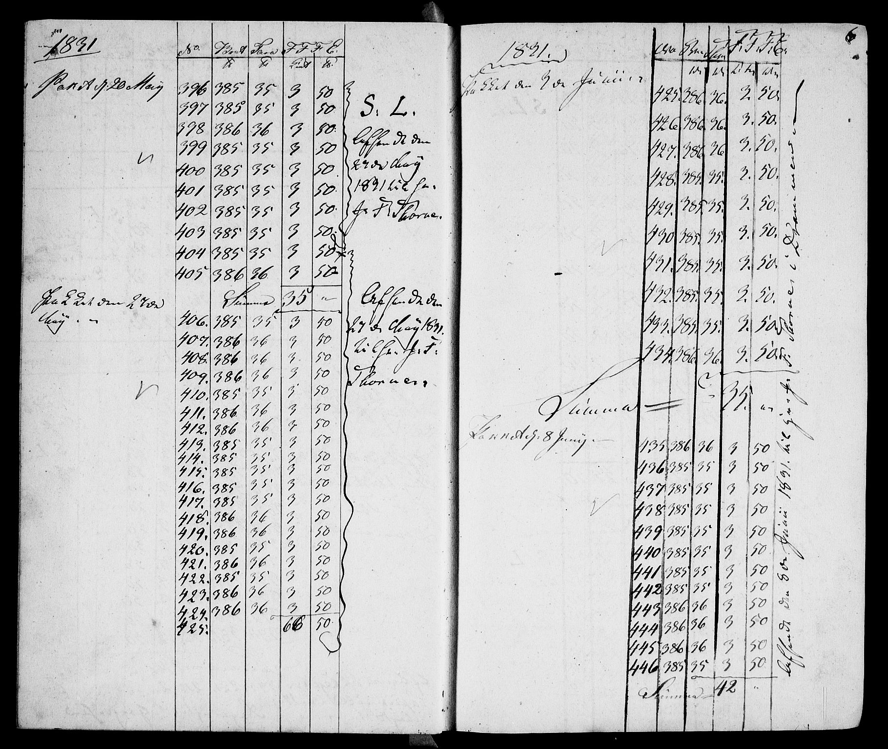 Modums Blaafarveværk, AV/RA-PA-0157/G/Gd/Gda/L0183/0001: -- / Pak-Bog Litr. A. For utgående koboltprodukter, 1831-1837, p. 8