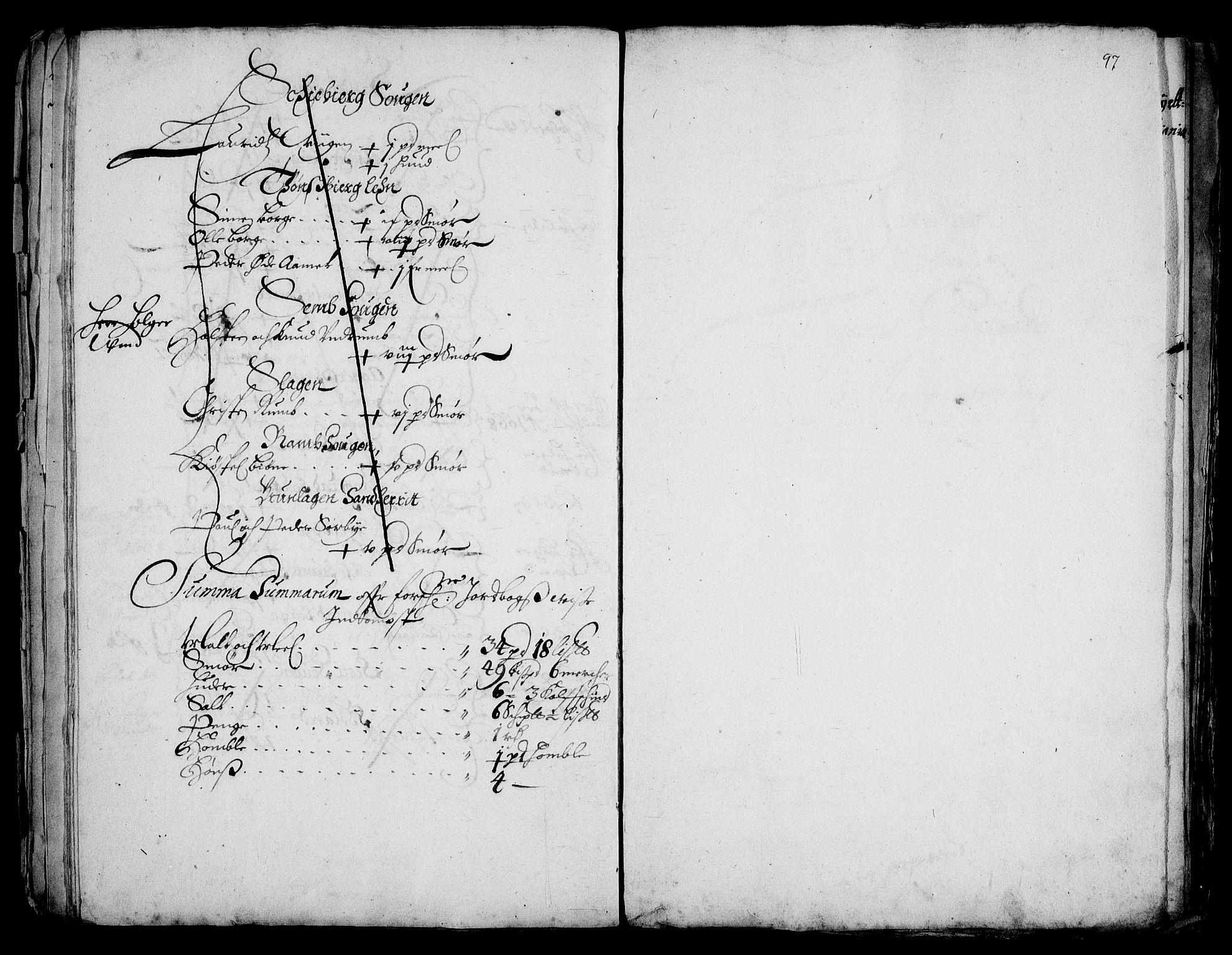 Rentekammeret inntil 1814, Realistisk ordnet avdeling, AV/RA-EA-4070/Fc/Fca/L0001/0003: [Ca I]  Akershus stift / Kristiania kapitels jordebok, 1662, p. 96-97