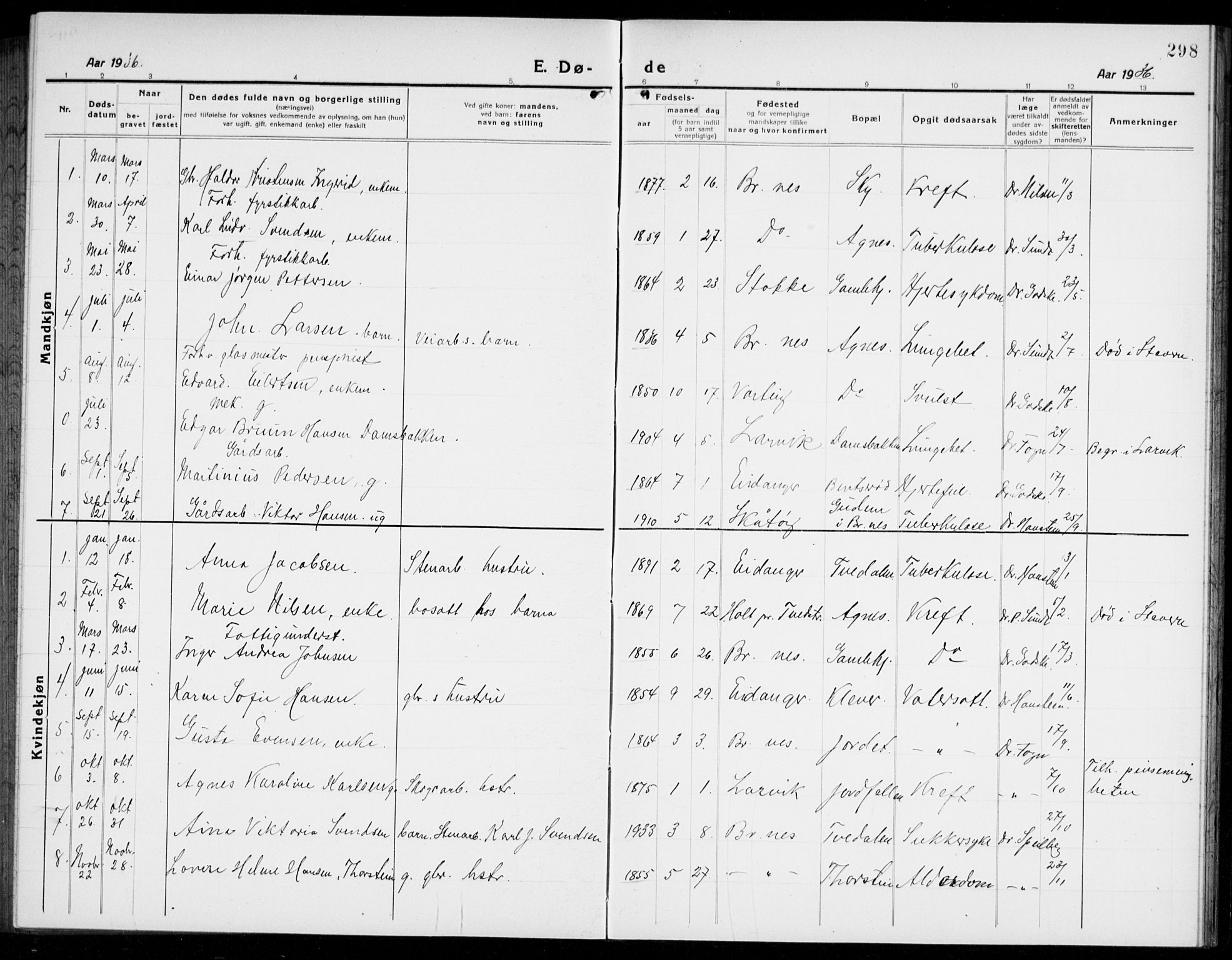 Brunlanes kirkebøker, SAKO/A-342/G/Ga/L0005: Parish register (copy) no. I 5, 1918-1941, p. 298