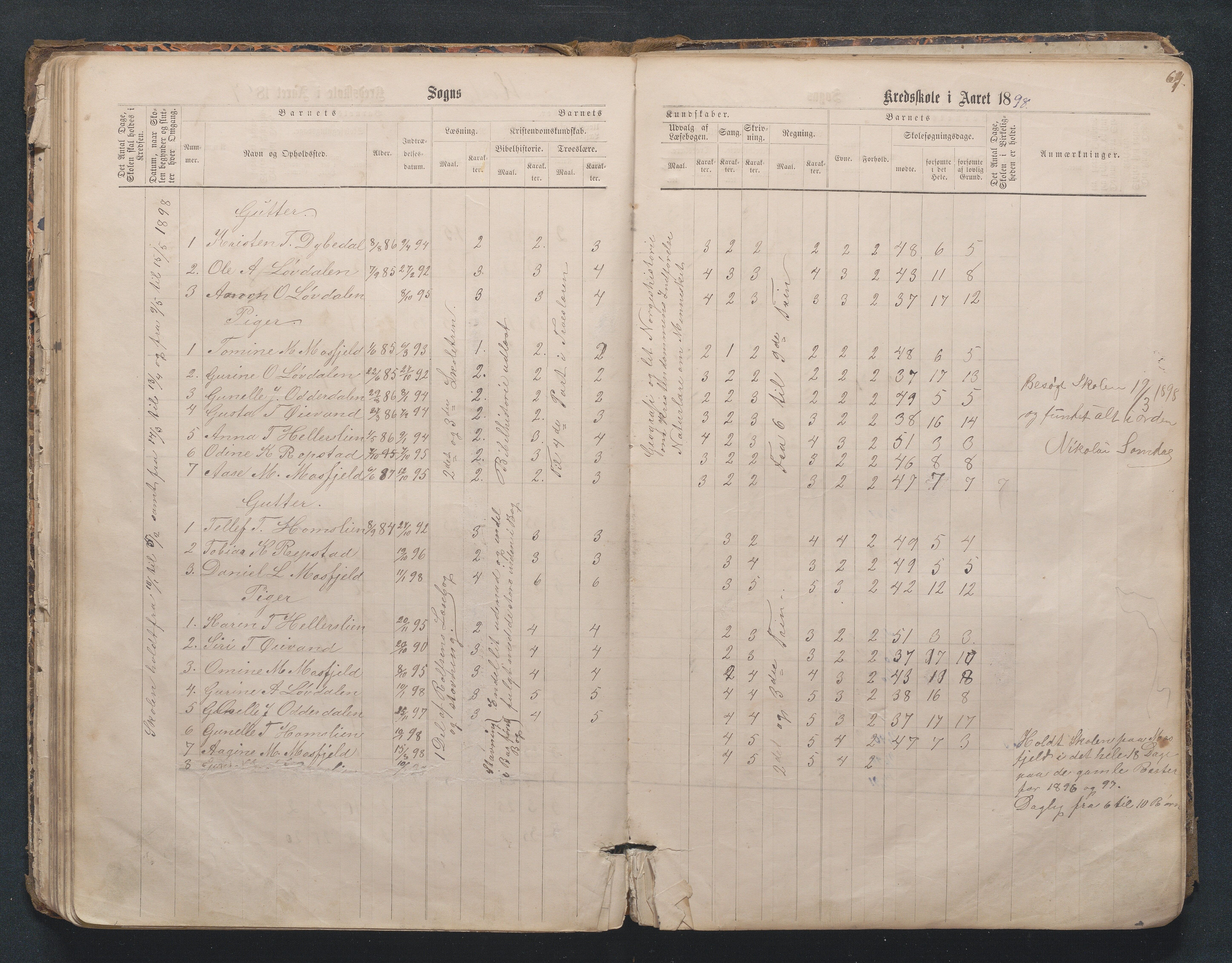 Birkenes kommune, Mosfjell skolekrets, AAKS/KA0928-550f_91/F02/L0001: Skoleprotokoll Flå og Mosfjell, 1867-1909, p. 69