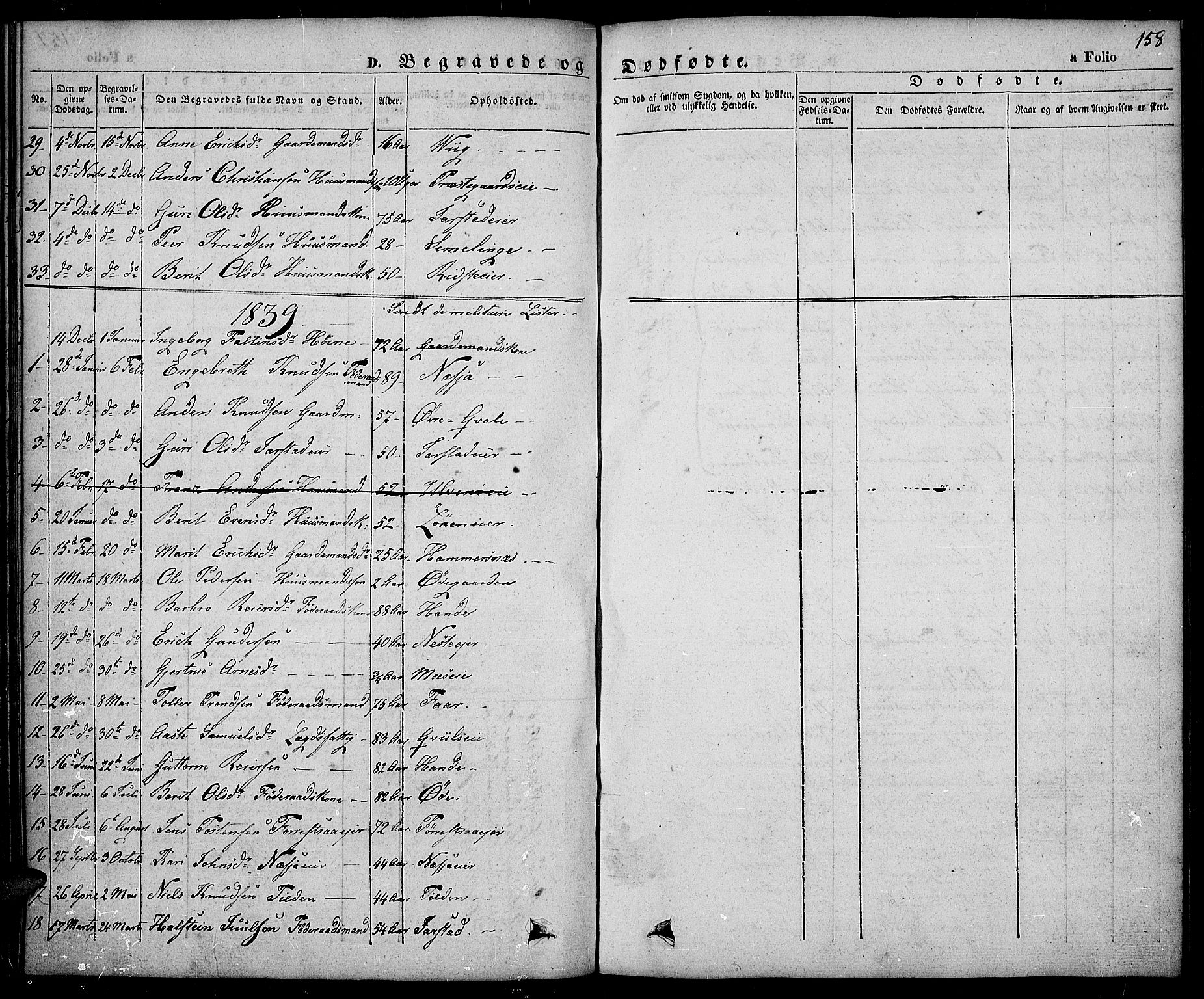 Slidre prestekontor, SAH/PREST-134/H/Ha/Haa/L0003: Parish register (official) no. 3, 1831-1843, p. 158