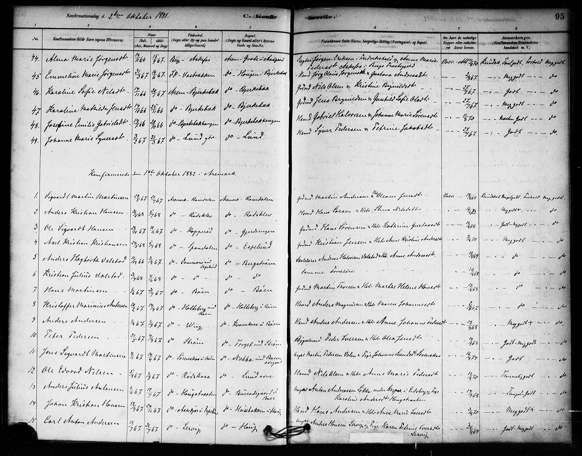 Aremark prestekontor Kirkebøker, AV/SAO-A-10899/F/Fa/L0005: Parish register (official) no. I 5, 1878-1897, p. 95