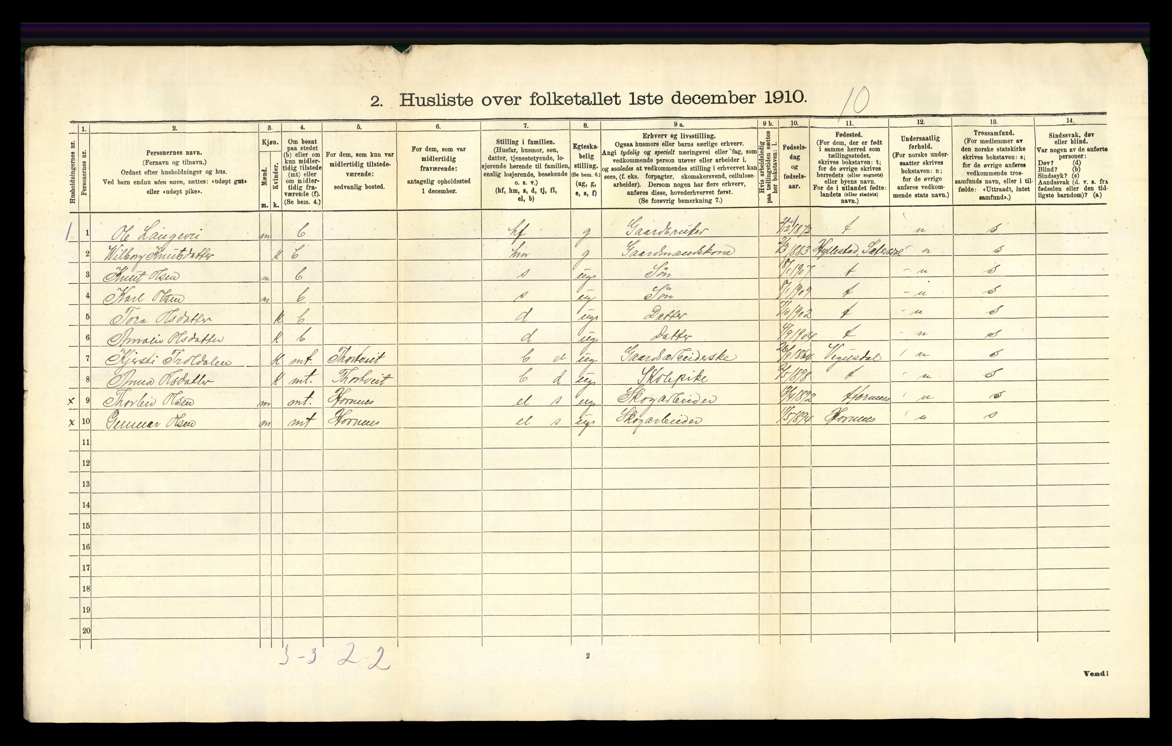 RA, 1910 census for Iveland, 1910, p. 38