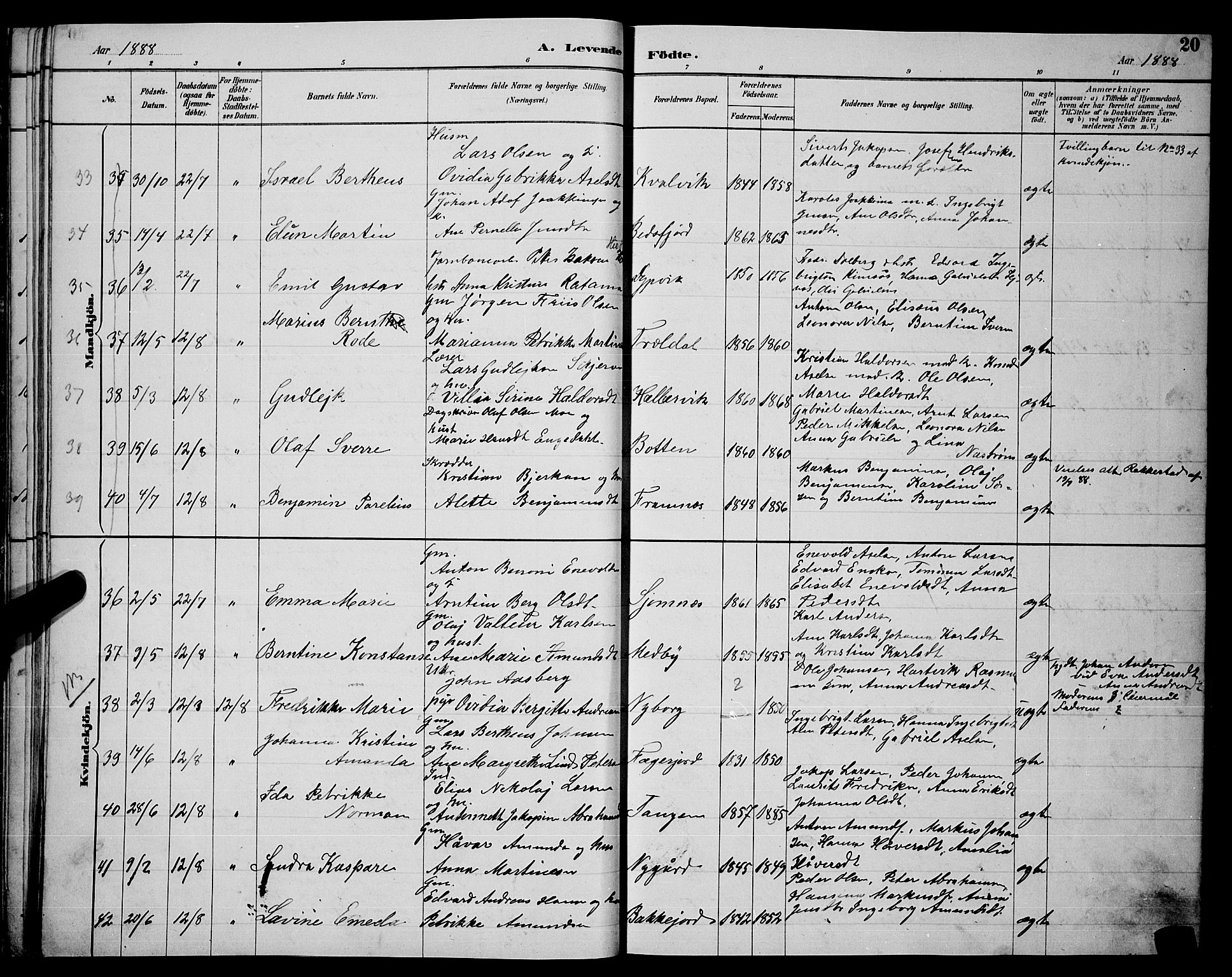 Ministerialprotokoller, klokkerbøker og fødselsregistre - Nordland, AV/SAT-A-1459/866/L0952: Parish register (copy) no. 866C01, 1886-1899, p. 20