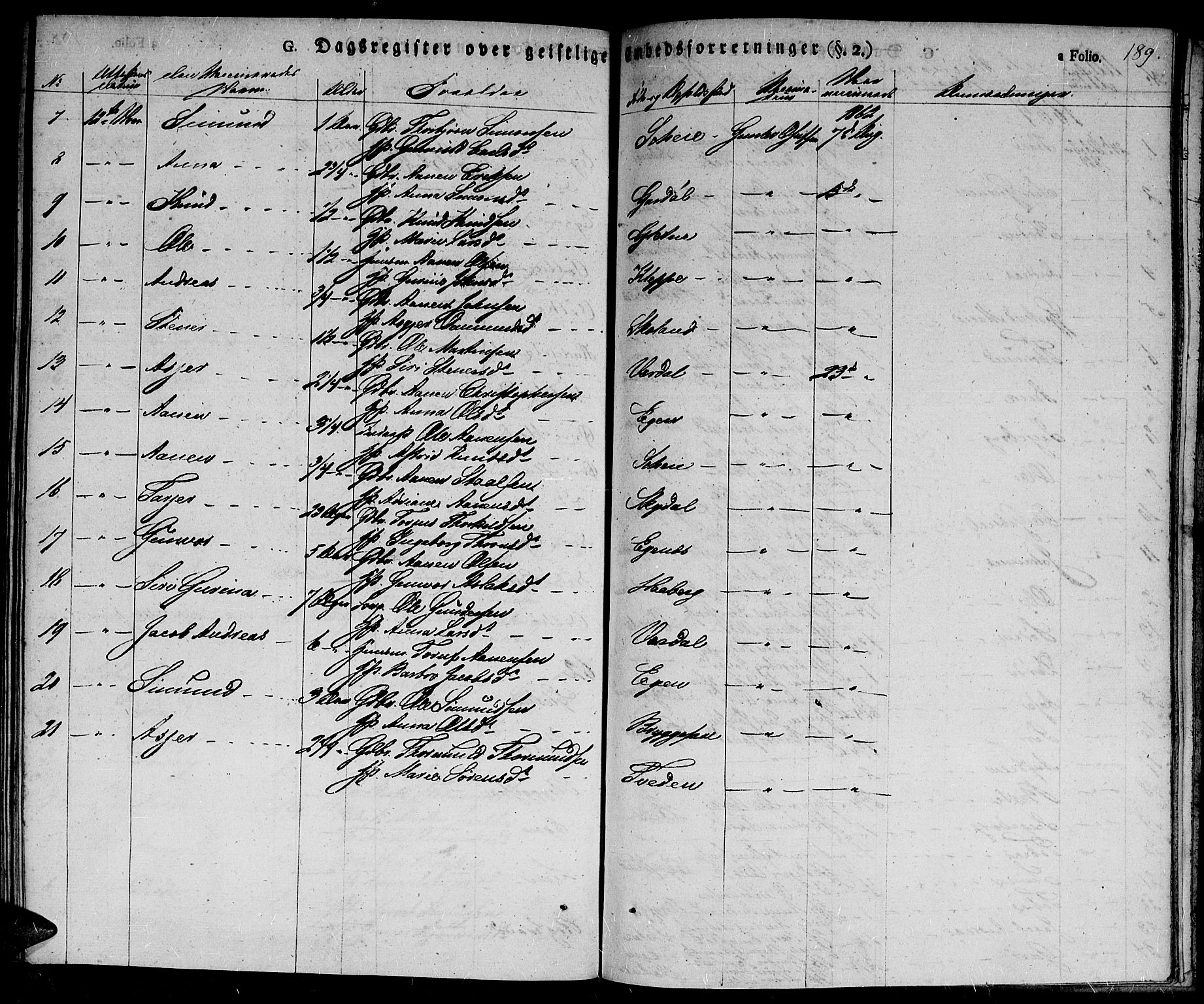 Hægebostad sokneprestkontor, AV/SAK-1111-0024/F/Fa/Fab/L0001: Parish register (official) no. A 1, 1823-1867, p. 189