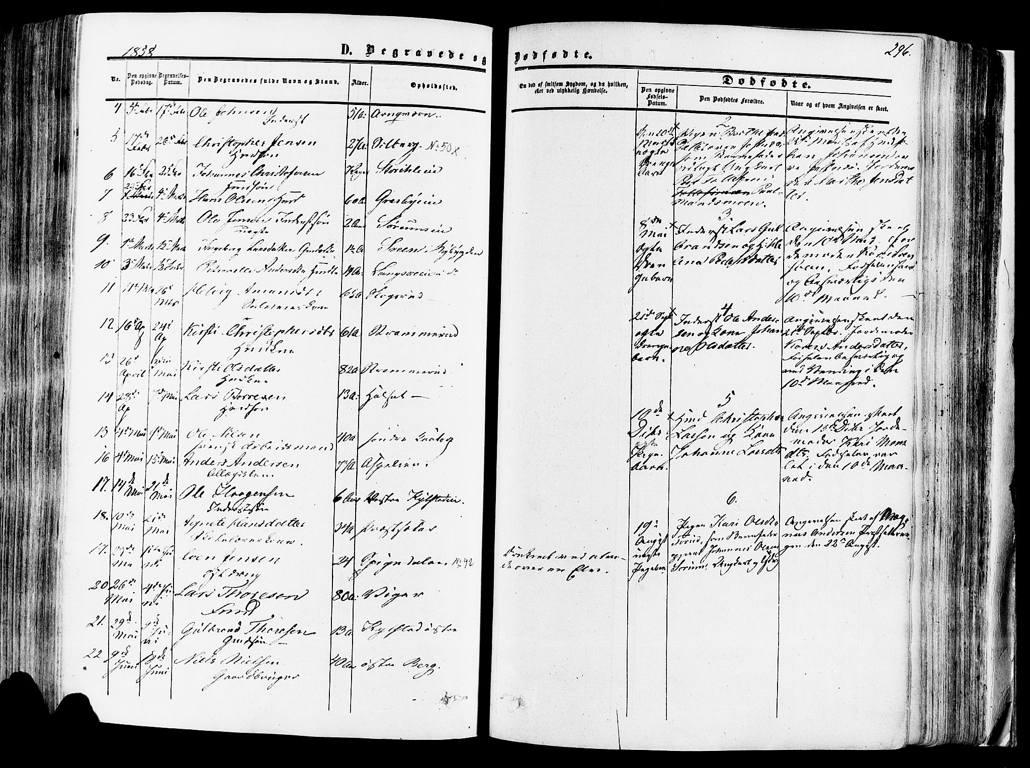 Vang prestekontor, Hedmark, SAH/PREST-008/H/Ha/Haa/L0013: Parish register (official) no. 13, 1855-1879, p. 296