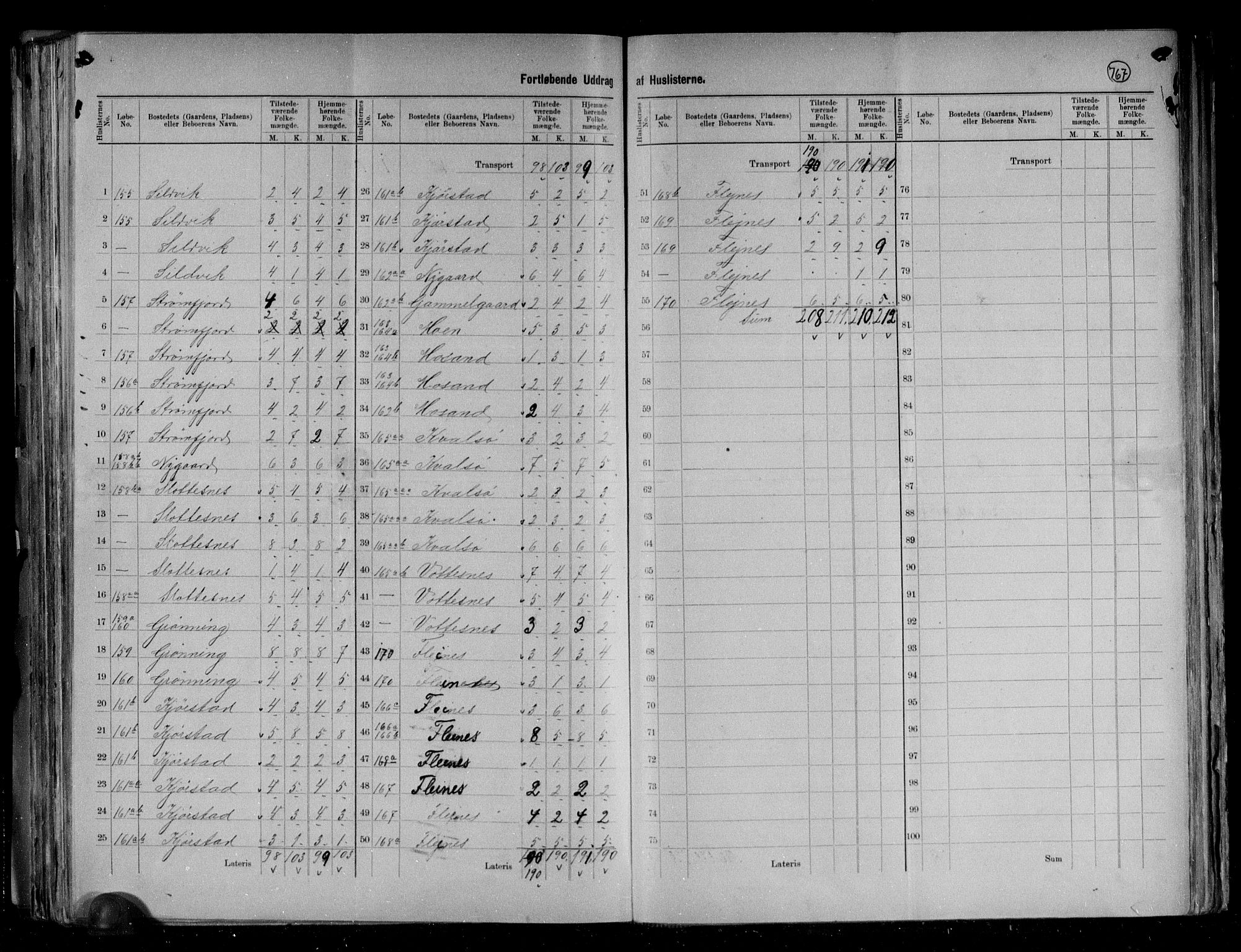 RA, 1891 census for 1866 Hadsel, 1891, p. 32