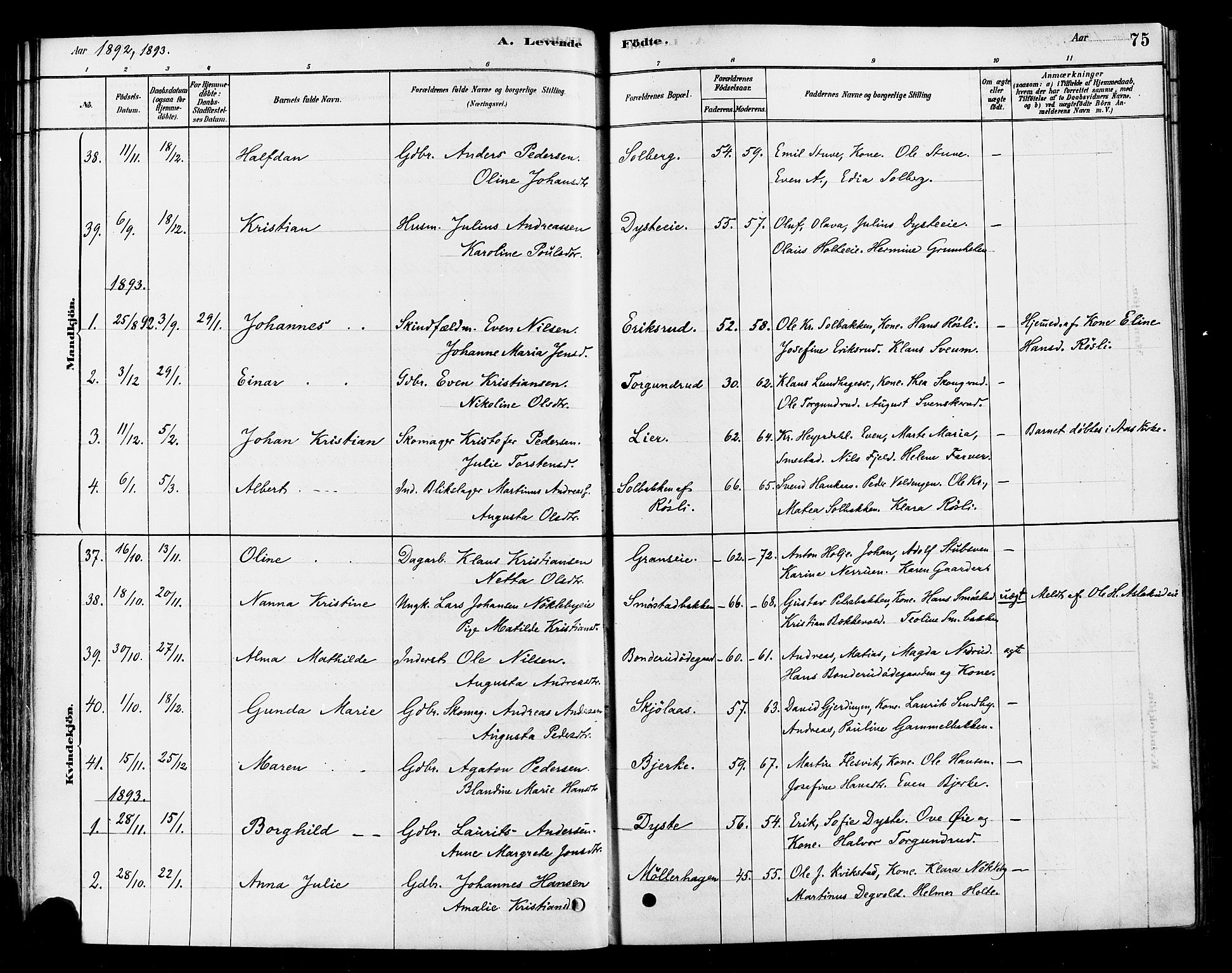 Vestre Toten prestekontor, SAH/PREST-108/H/Ha/Haa/L0010: Parish register (official) no. 10, 1878-1894, p. 75