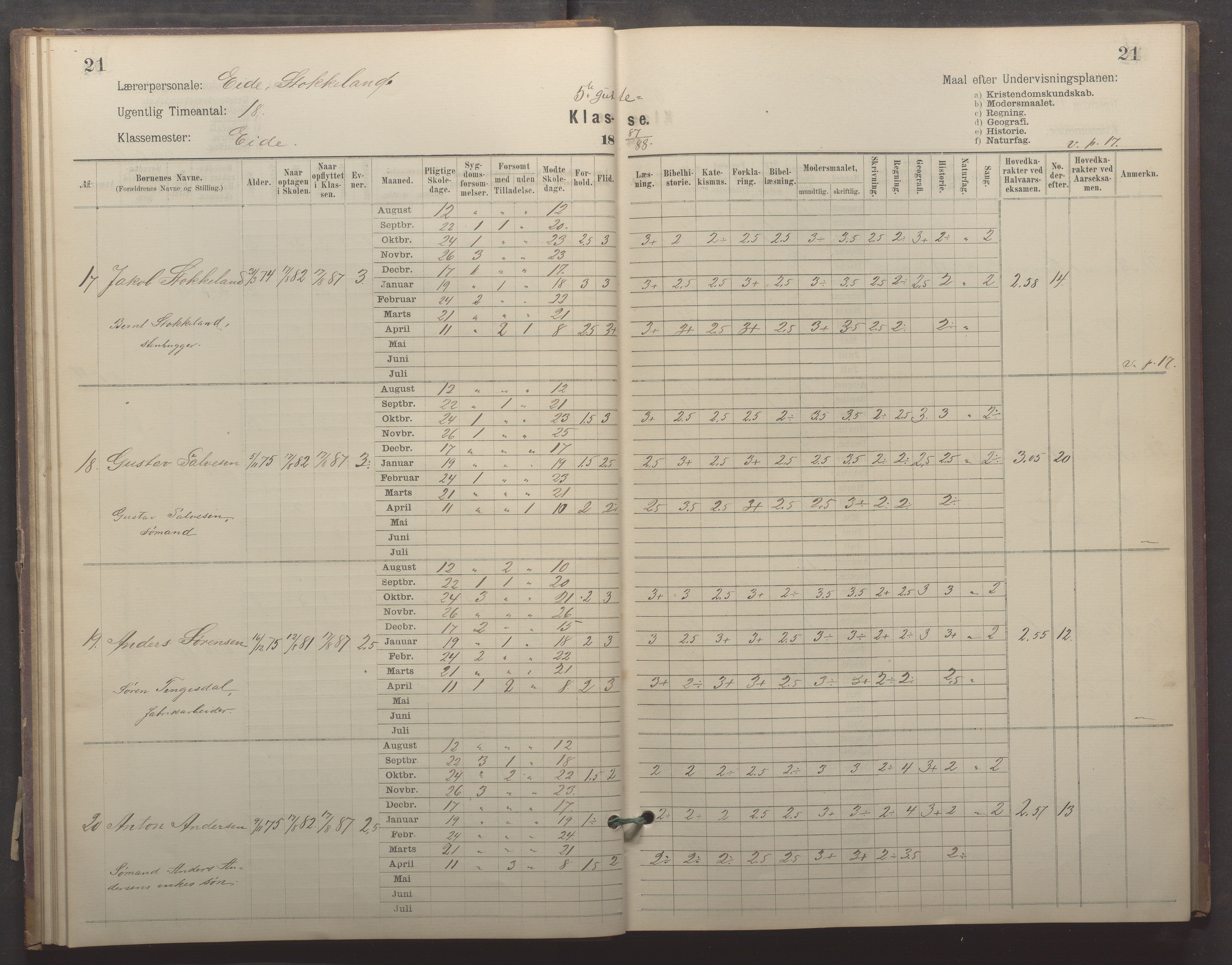 Egersund kommune (Ladested) - Egersund almueskole/folkeskole, IKAR/K-100521/H/L0022: Skoleprotokoll - Almueskolen, 5. klasse, 1886-1892, p. 21