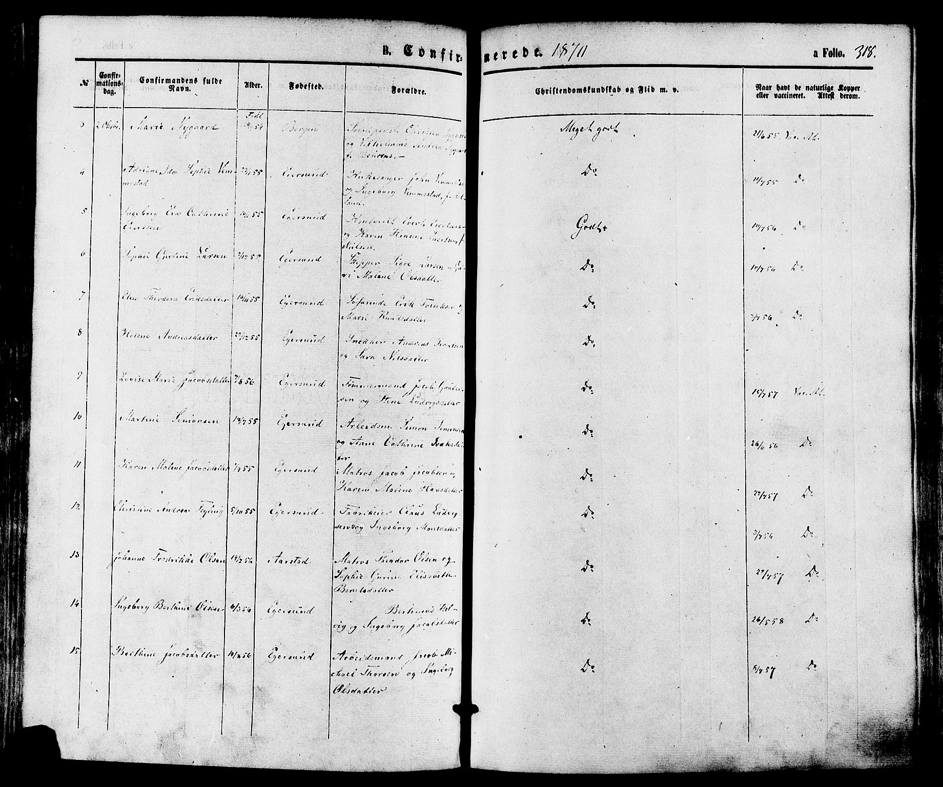 Eigersund sokneprestkontor, AV/SAST-A-101807/S08/L0014: Parish register (official) no. A 13, 1866-1878, p. 318