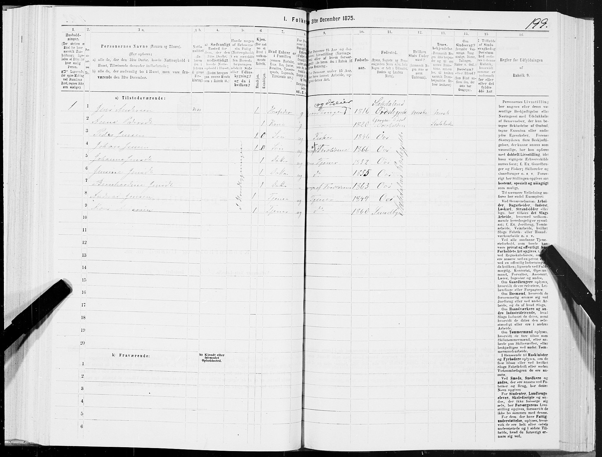 SAT, 1875 census for 1840P Saltdal, 1875, p. 1199