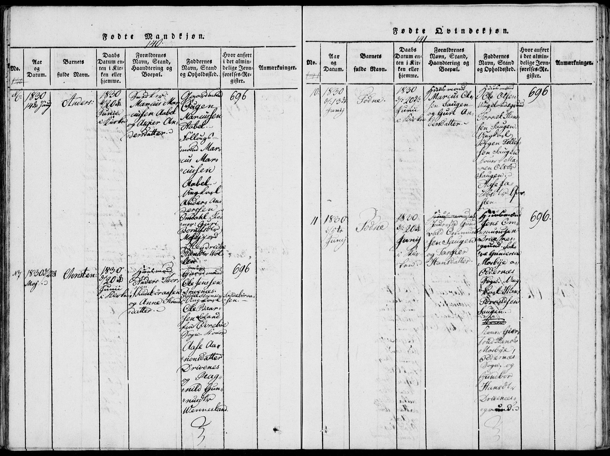 Vennesla sokneprestkontor, AV/SAK-1111-0045/Fa/Fab/L0003: Parish register (official) no. A 3, 1820-1834, p. 140-141