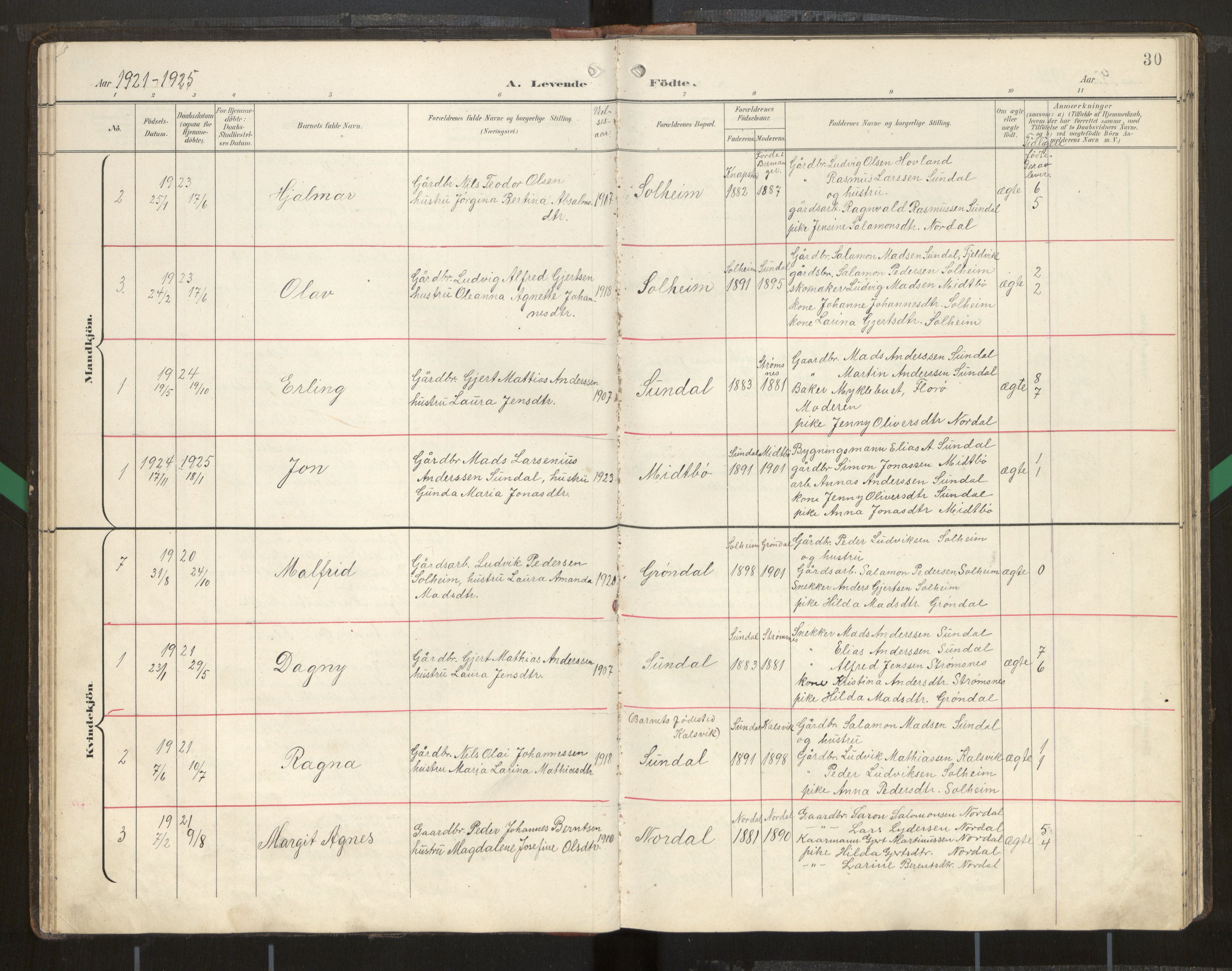 Kinn sokneprestembete, AV/SAB-A-80801/H/Hab/Habd/L0001: Parish register (copy) no. D 1, 1898-1946, p. 30