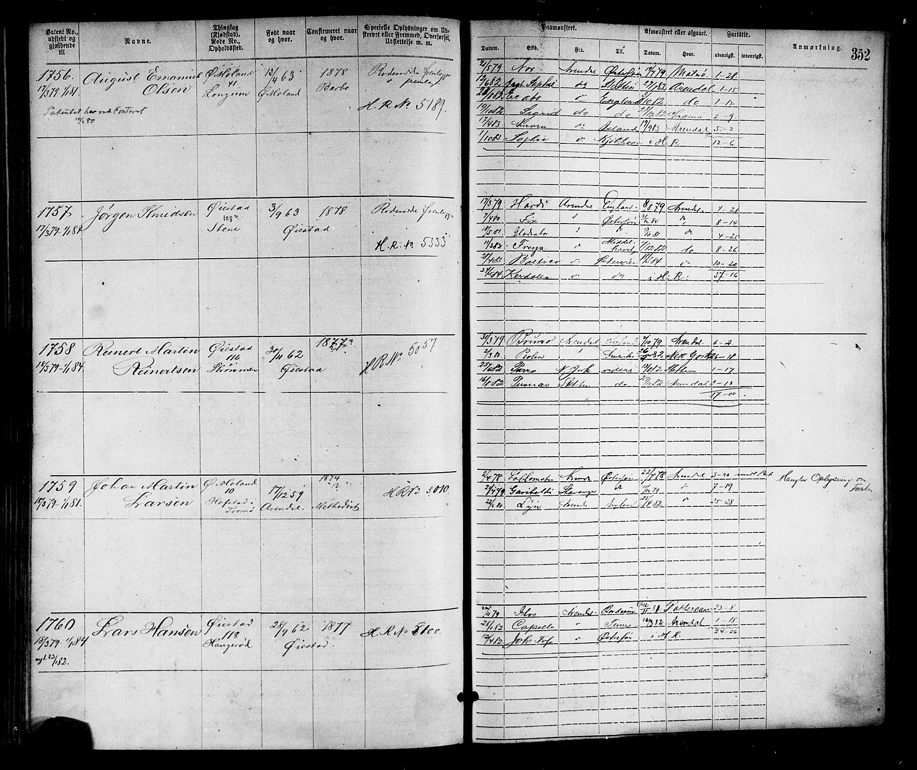 Arendal mønstringskrets, SAK/2031-0012/F/Fa/L0002: Annotasjonsrulle nr 1-1910 med register, S-2, 1868-1880, p. 385