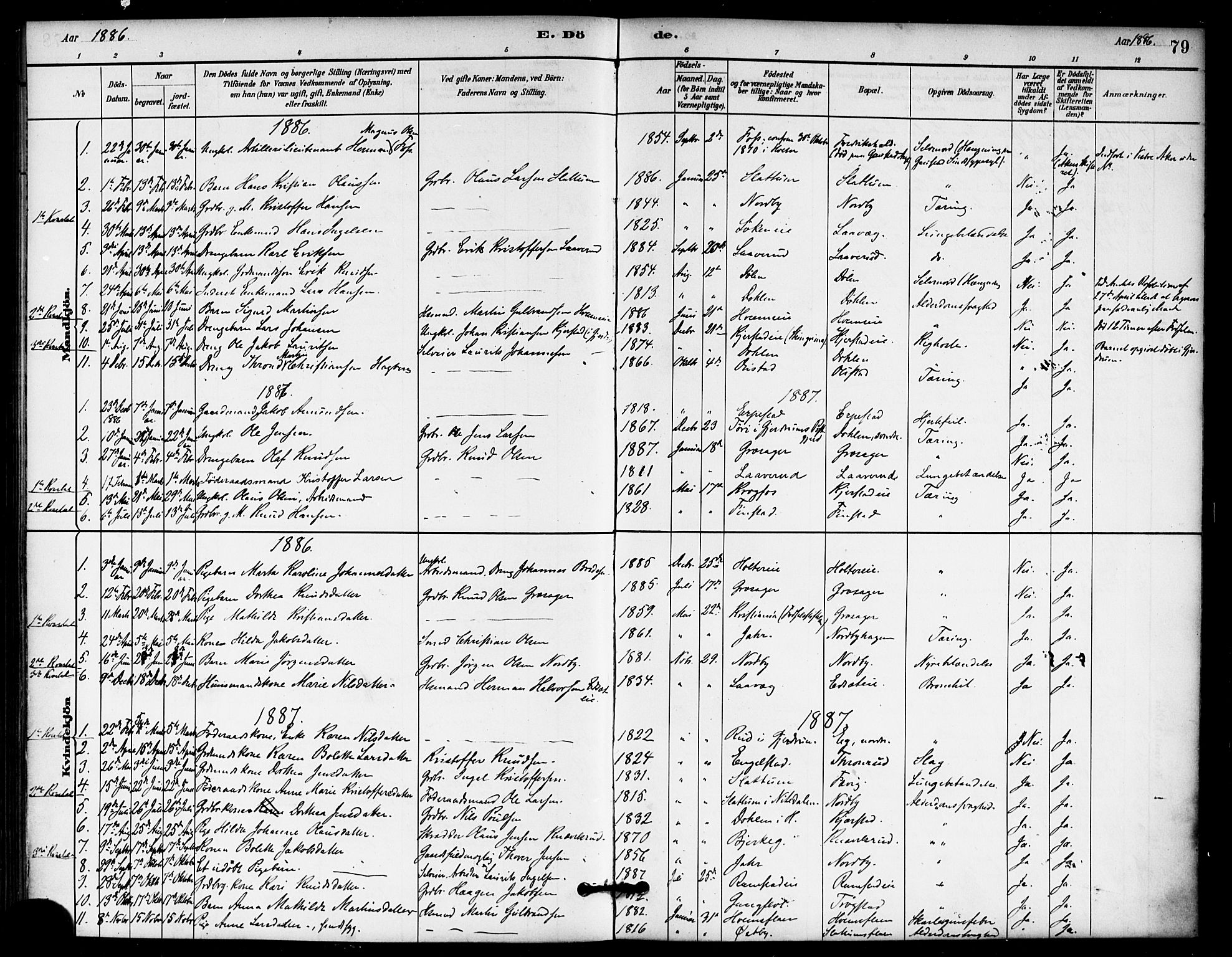 Nannestad prestekontor Kirkebøker, SAO/A-10414a/F/Fb/L0001: Parish register (official) no. II 1, 1881-1890, p. 79