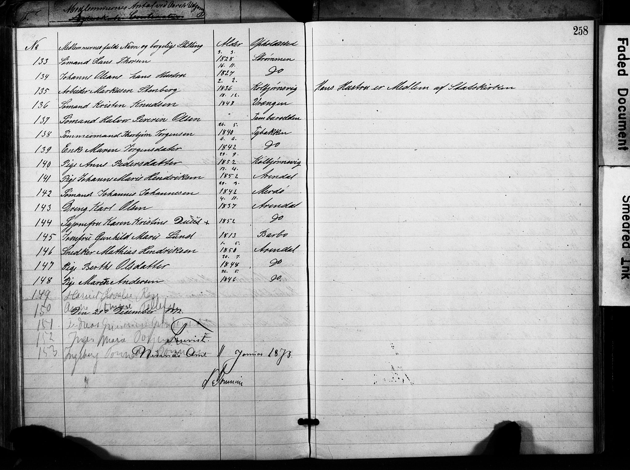 Metodistmenigheten, Arendal, AV/SAK-1292-0011/F/Fa/L0001: Dissenter register no. F-2, 1867-1879, p. 258
