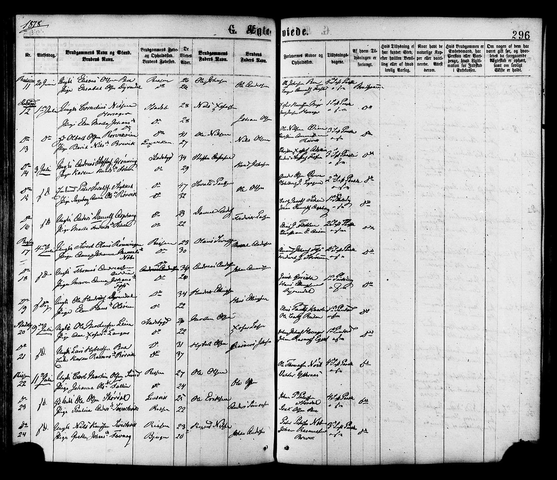 Ministerialprotokoller, klokkerbøker og fødselsregistre - Sør-Trøndelag, SAT/A-1456/646/L0613: Parish register (official) no. 646A11, 1870-1884, p. 296