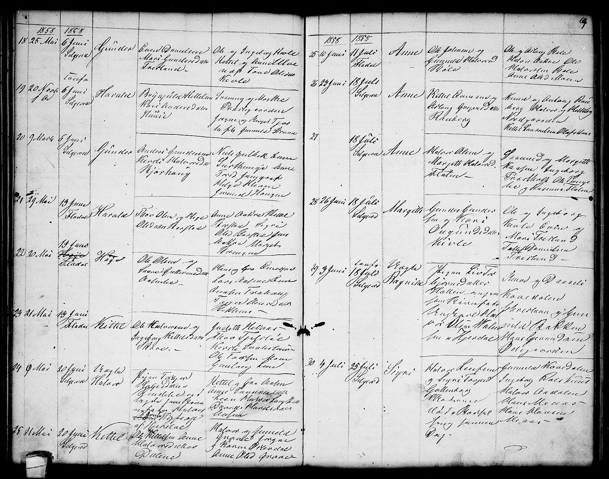 Seljord kirkebøker, AV/SAKO-A-20/G/Ga/L0002: Parish register (copy) no. I 2, 1838-1866, p. 69