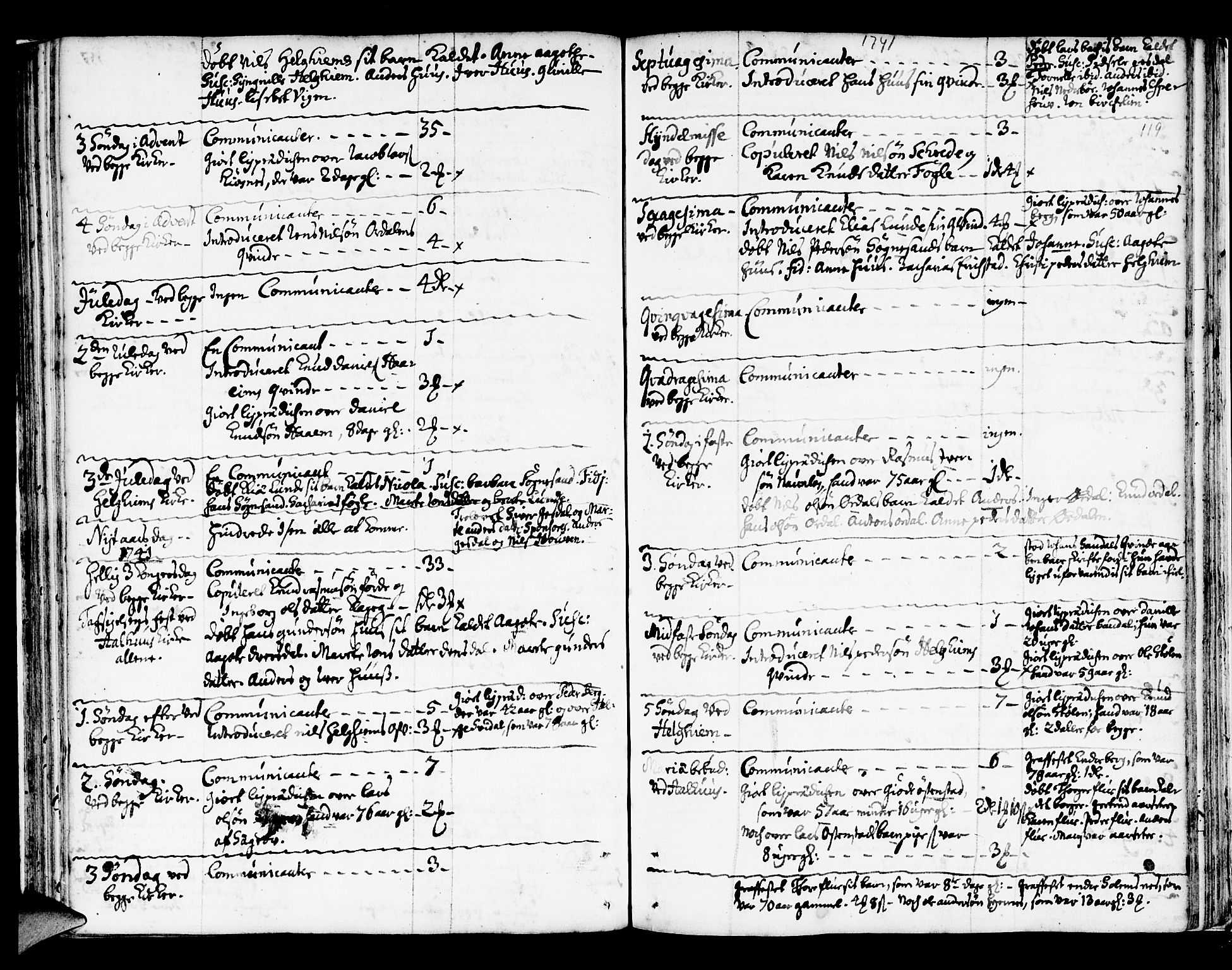 Jølster sokneprestembete, SAB/A-80701/H/Haa/Haaa/L0002: Parish register (official) no. A 2, 1731-1749, p. 118-119